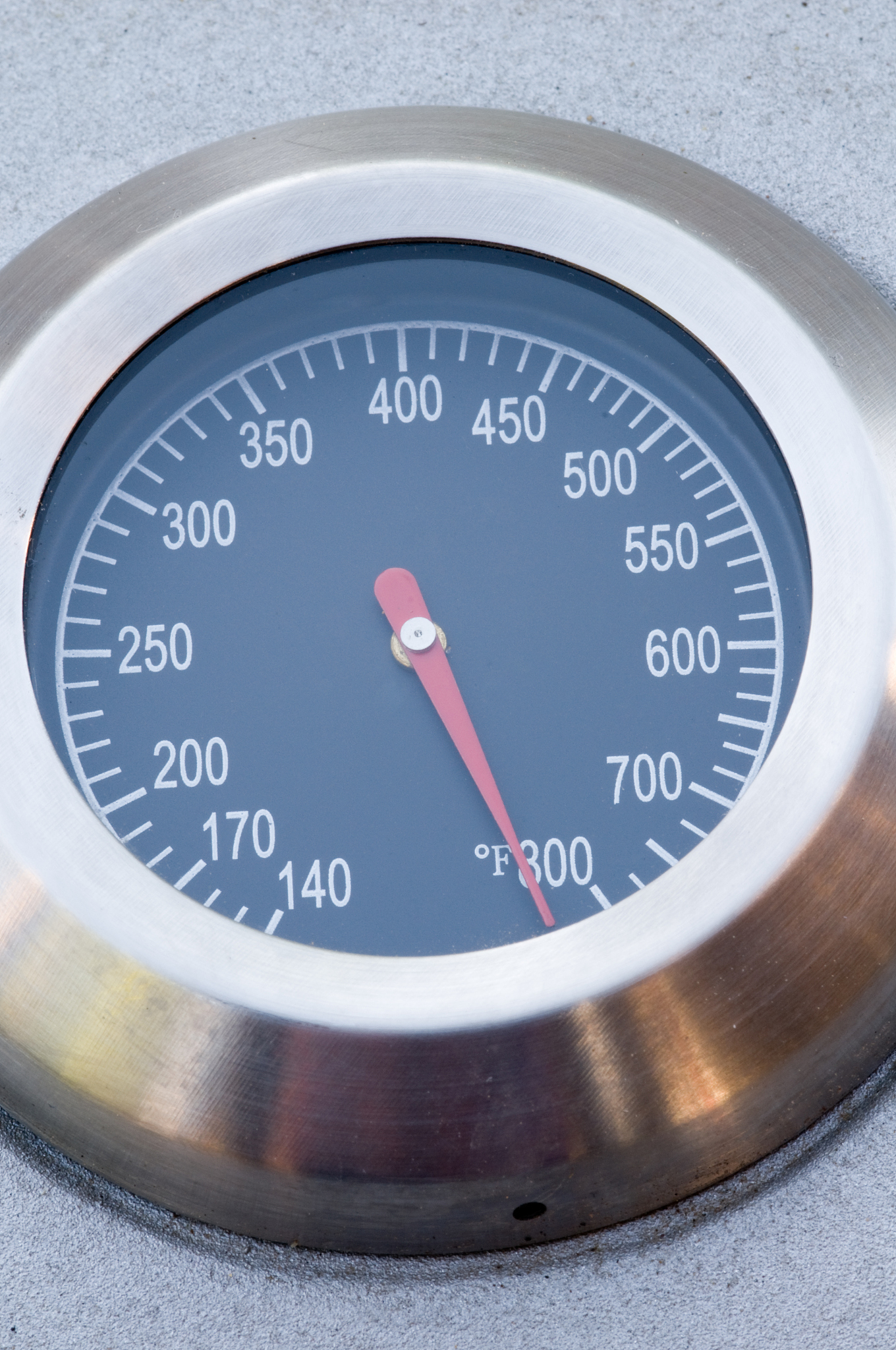 gauge