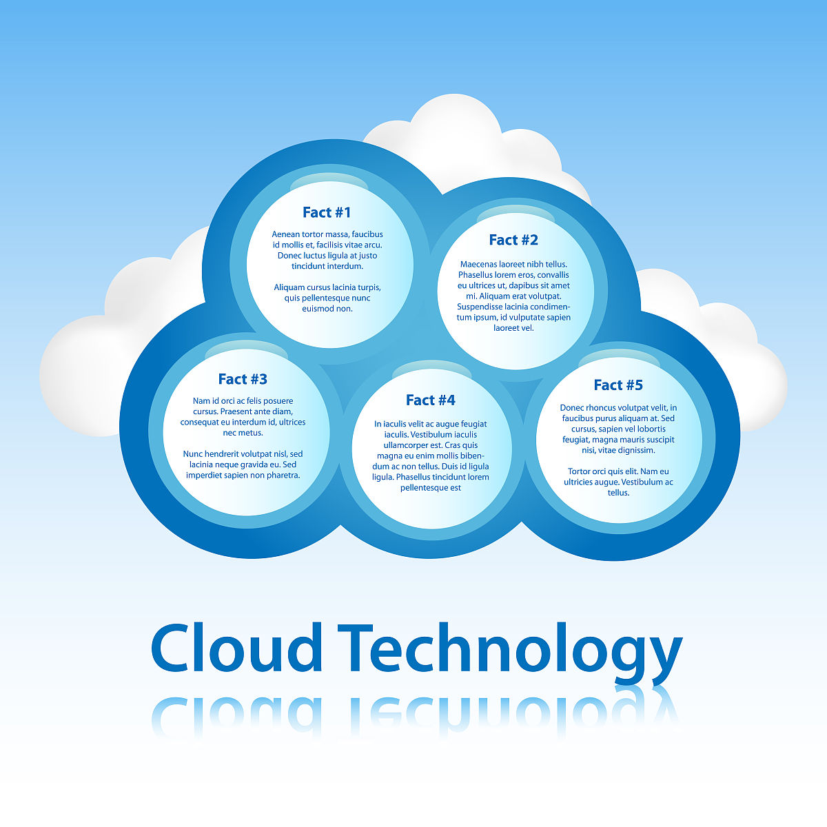 假设我是一名云计算技术应用的大学生现在临近毕业需要交一份与云计算专业相关的毕业设计你能帮我起草一份毕业设计的大纲吗