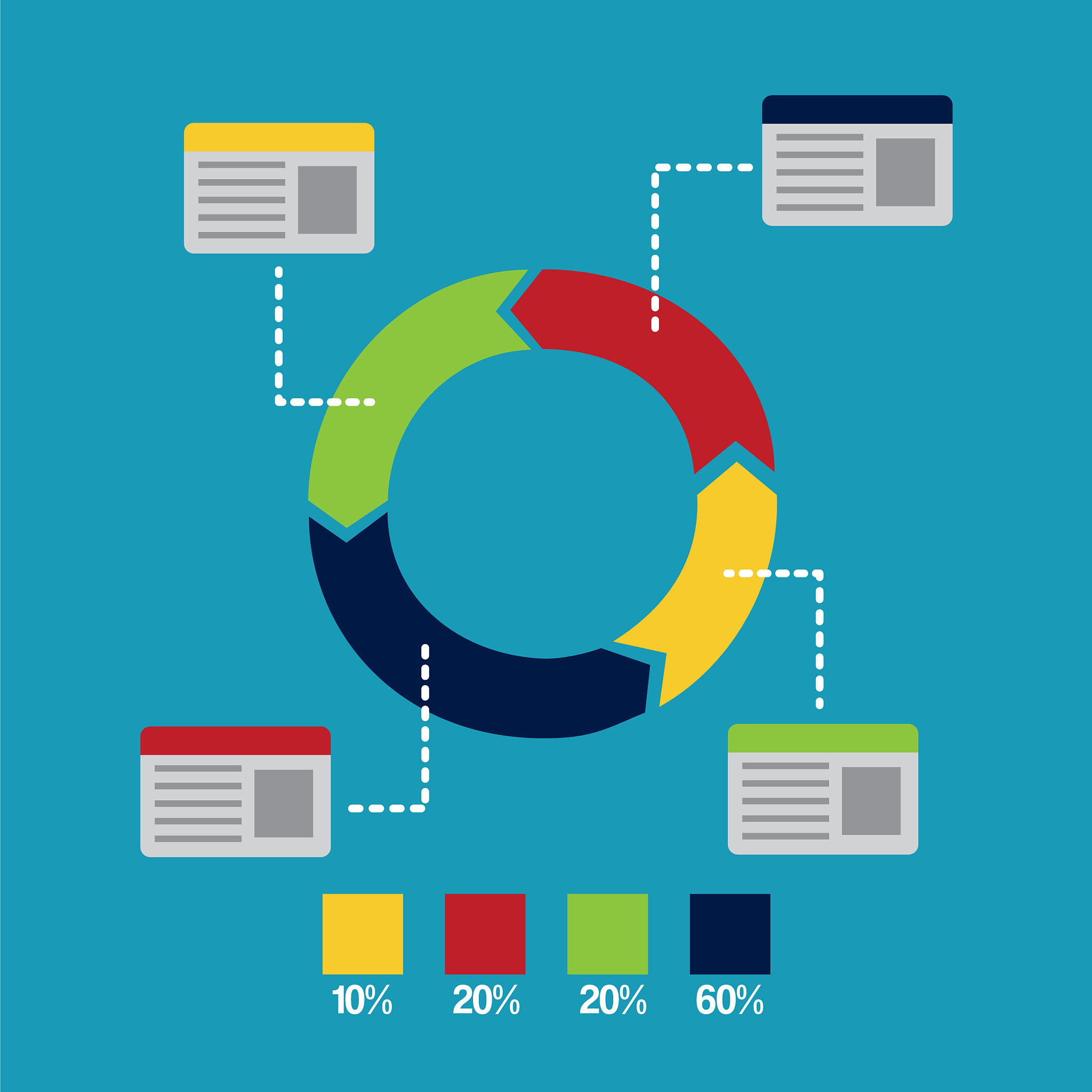 当前调研实践工作中有哪些不足有哪些问题需要深入调研实践中的困难、问题和建议等