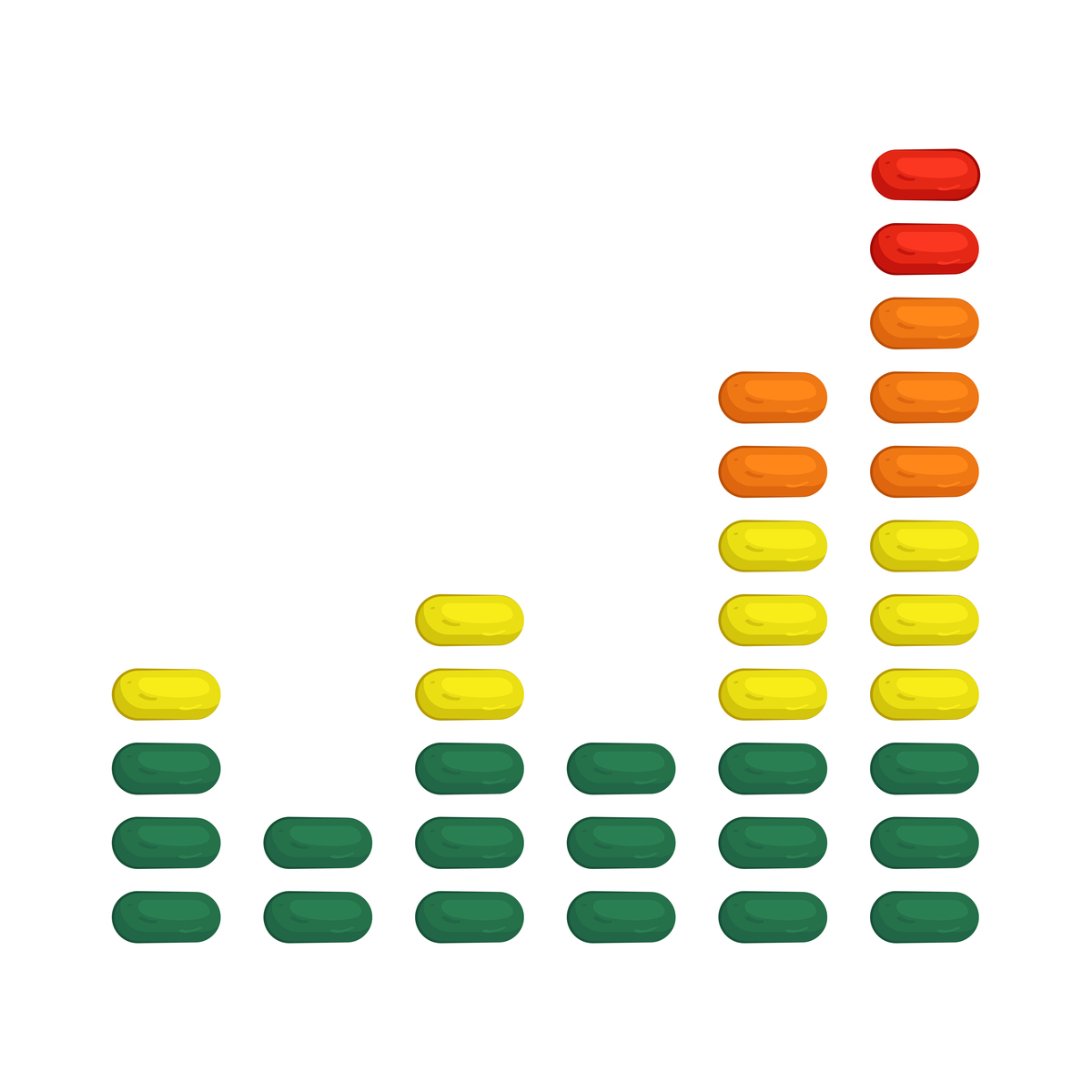 升序排序是指由小到大吗