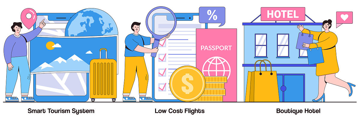 关于SSM框架的旅游管理信息系统毕业答辩老师会问什么问题 ？把常问的问题和答案列出来
