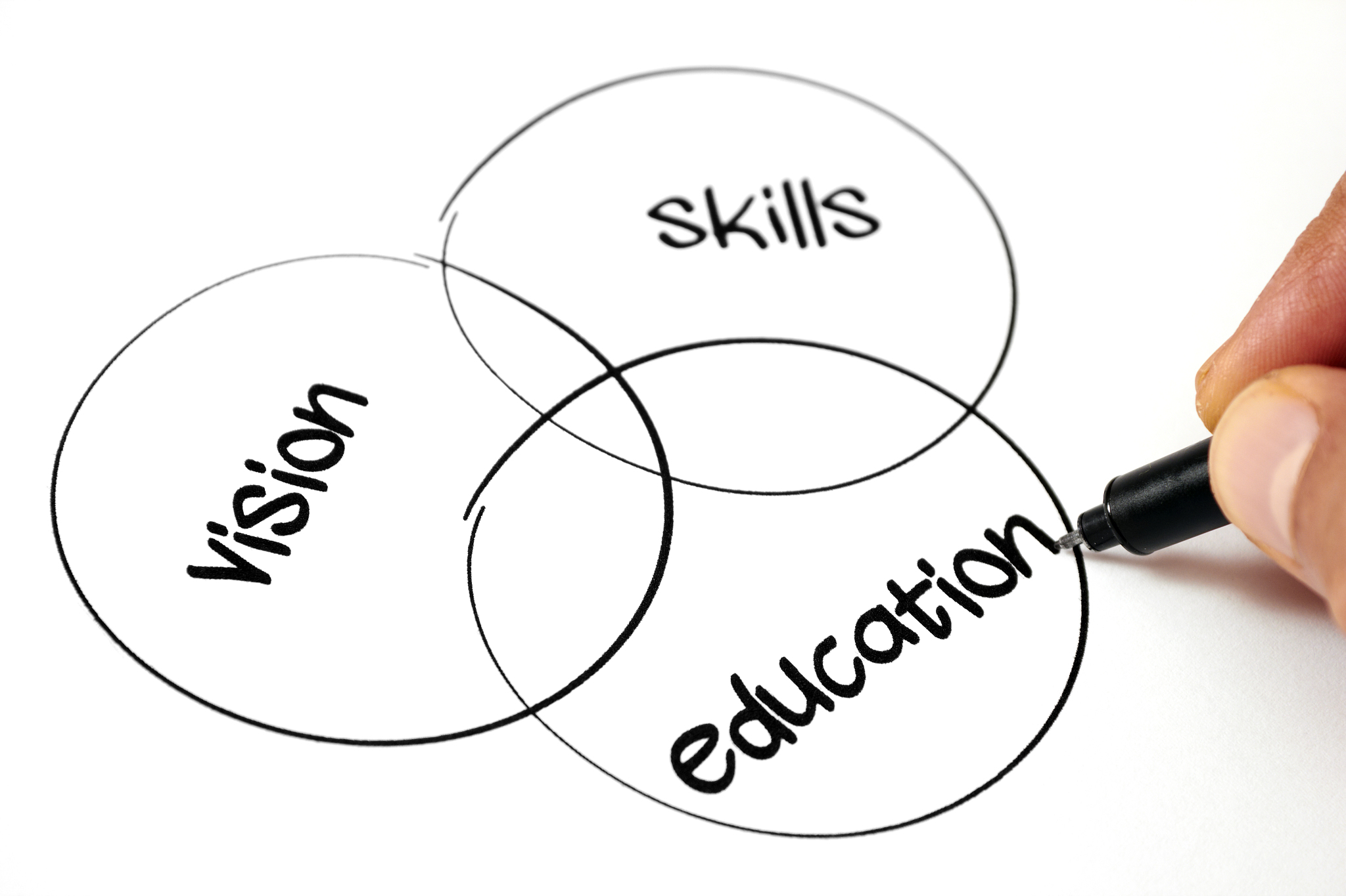 职业教育中有什么实际且好用的劳动教育方式