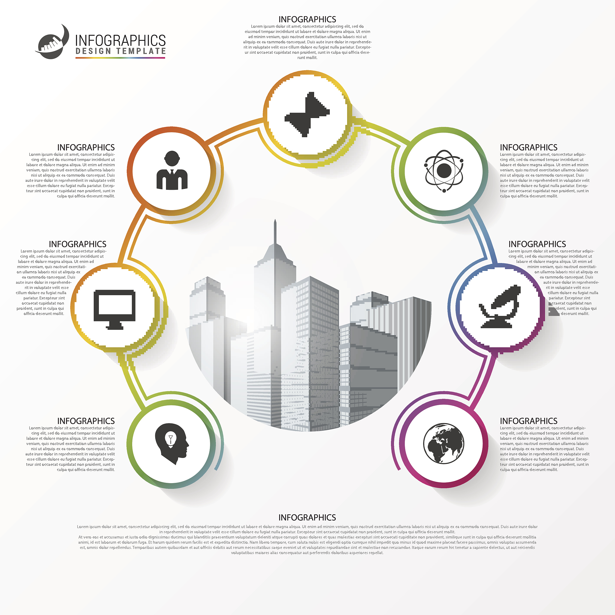 四川城市职业学院的城市管理专业课程