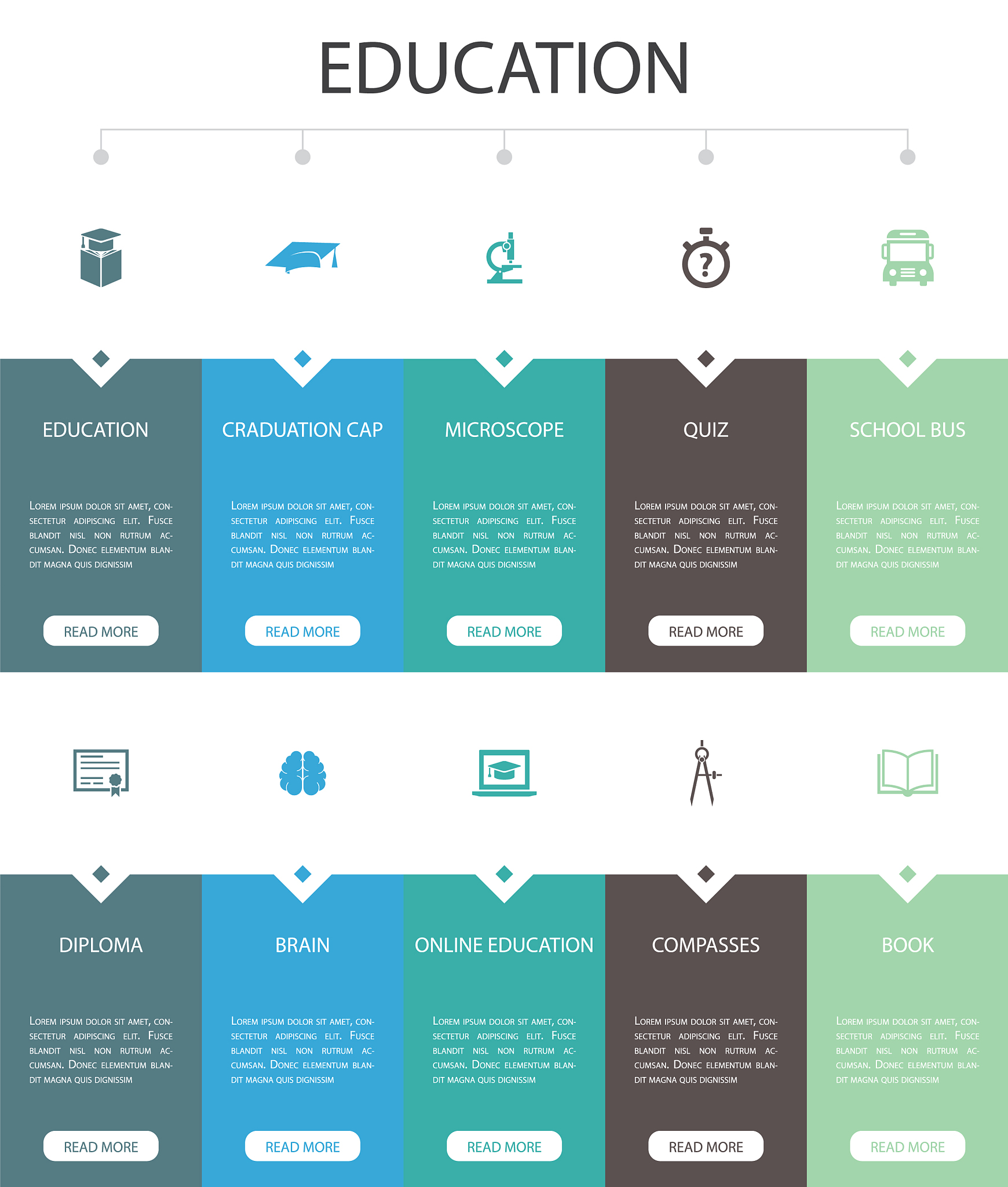 丽水学院视觉传达设计专业就业前景及方向