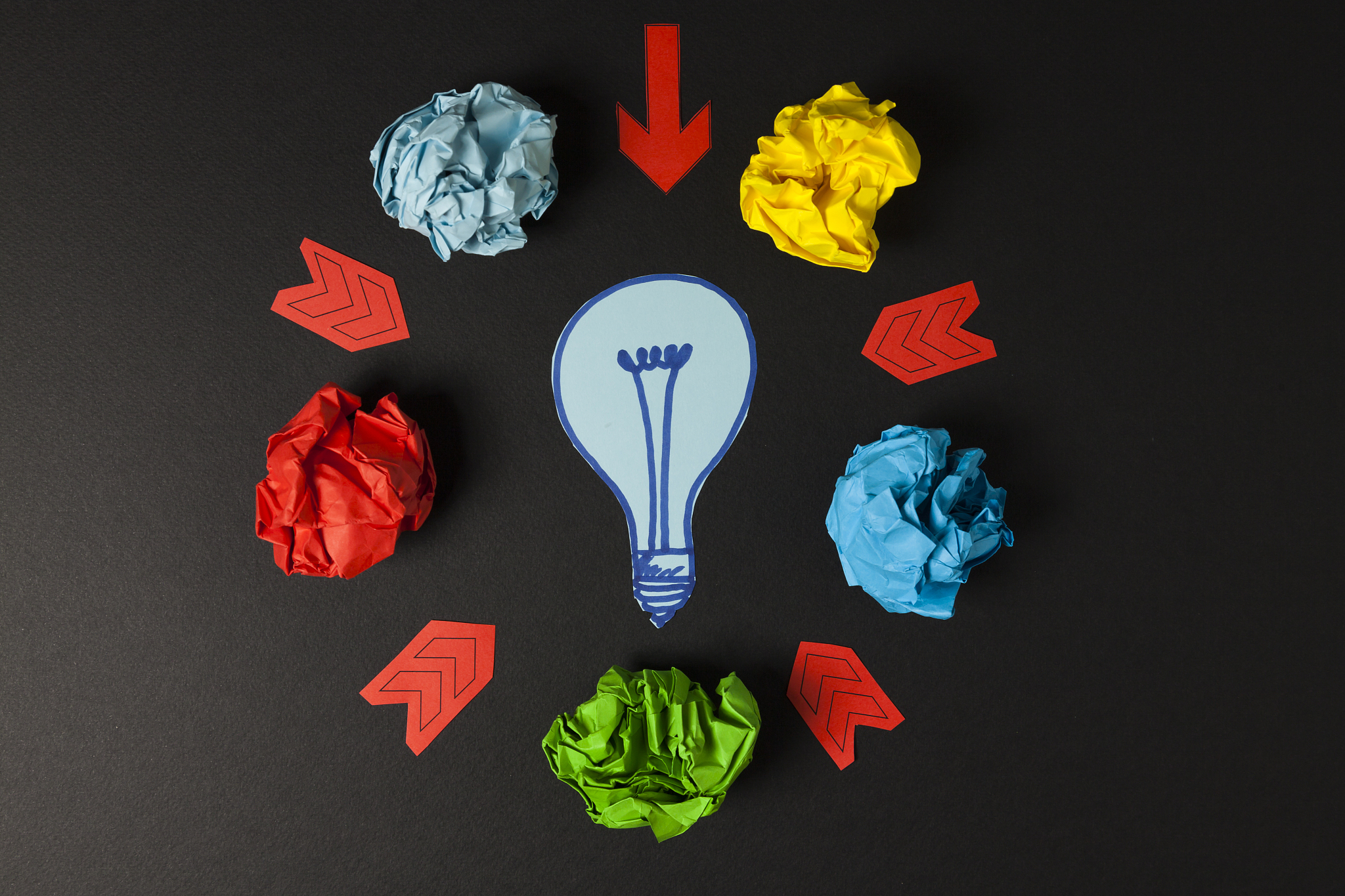 business innovation