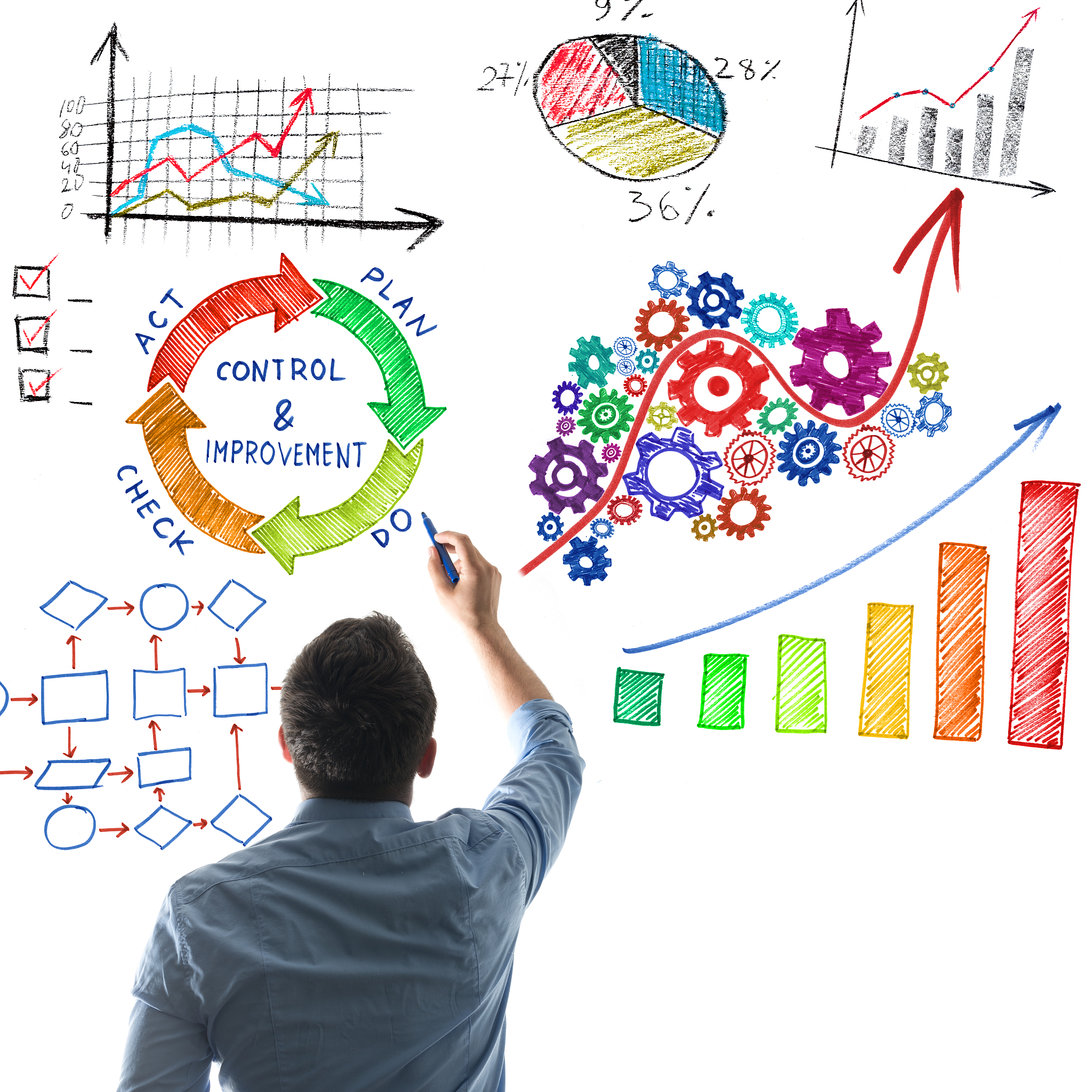 效率提升，效果显著：解析10种提升工作成效的方法