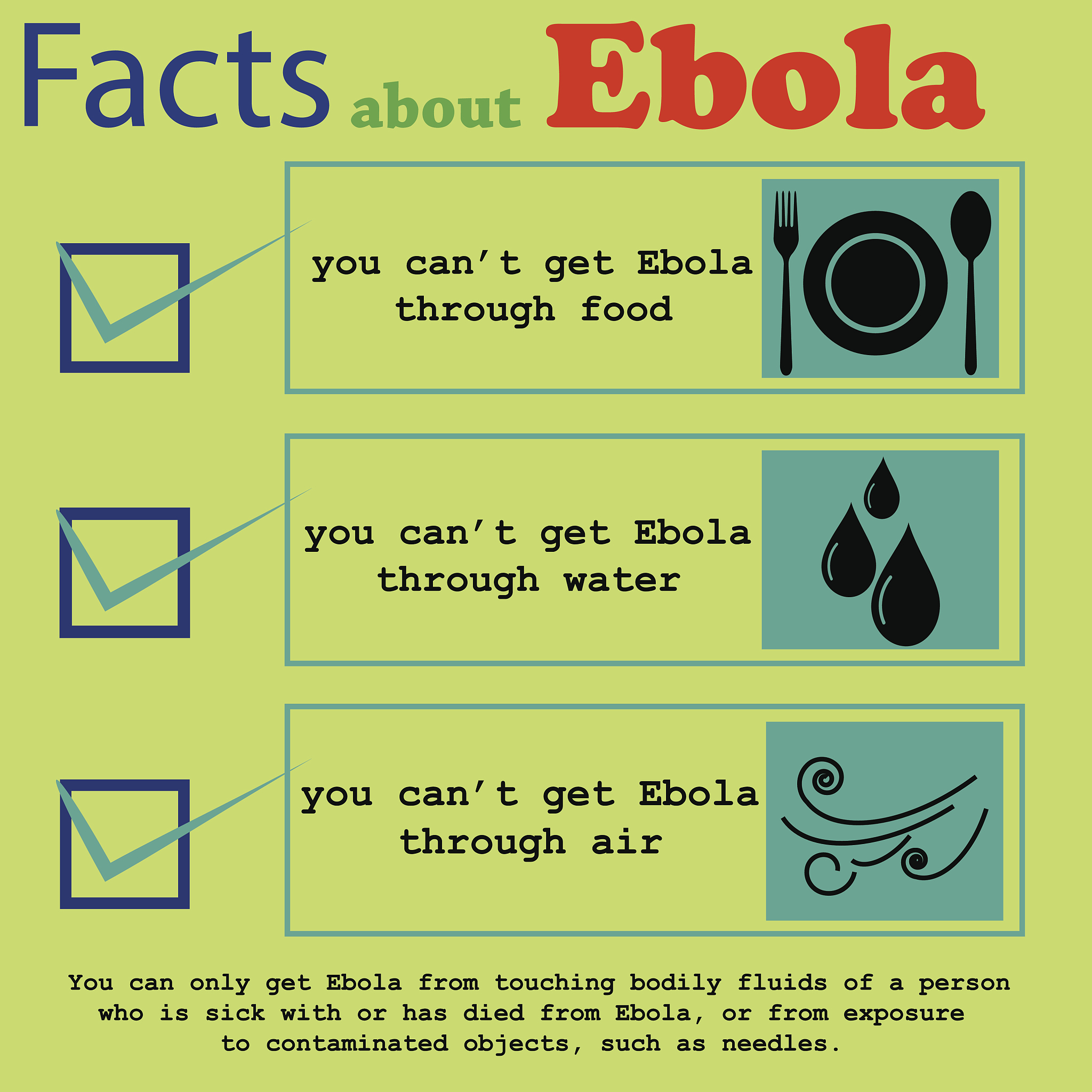 Why is My Cart's Downhill Speed Fluctuating? Explaining Variability in Physics Experiments