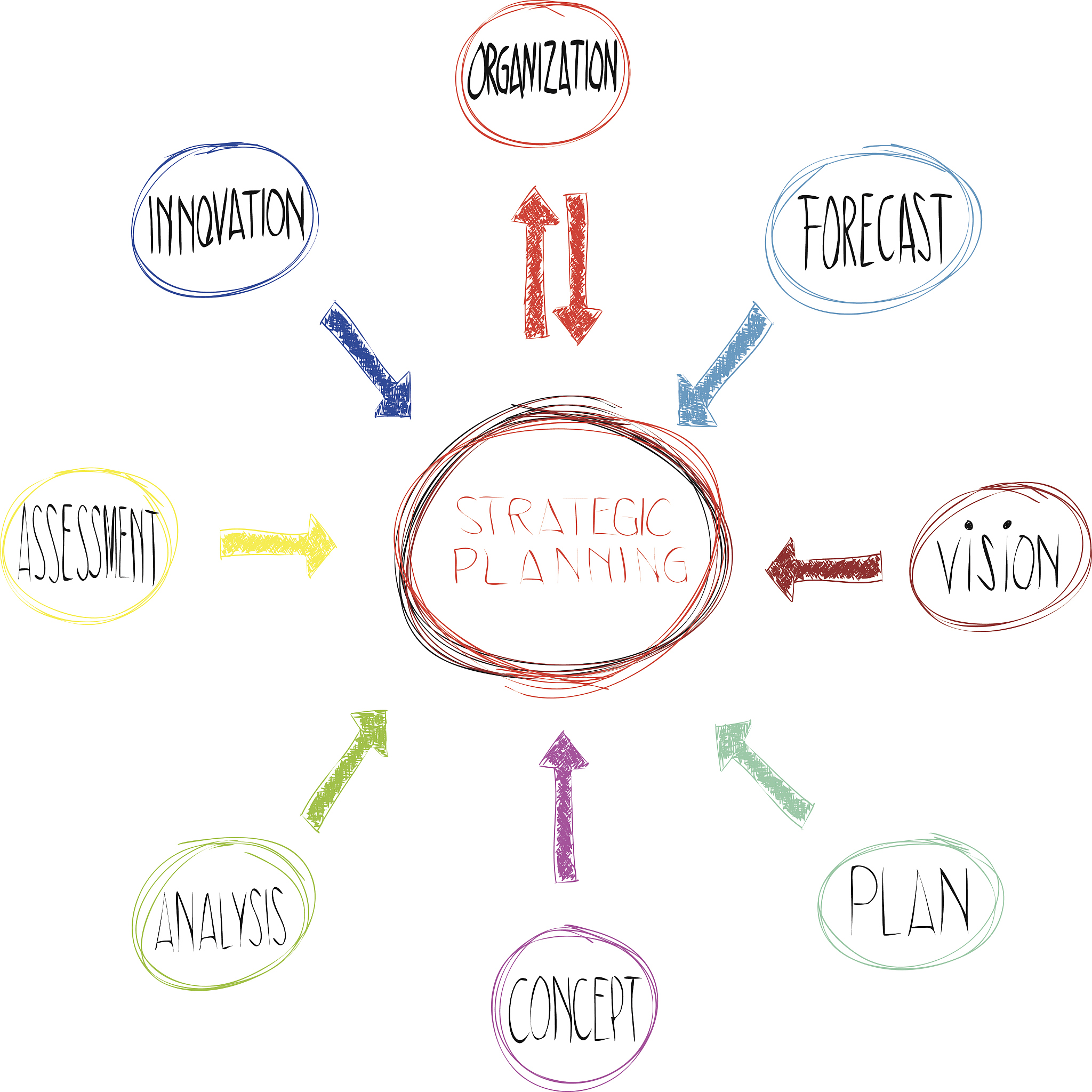 提升自我：7个实用技巧助你不断成长