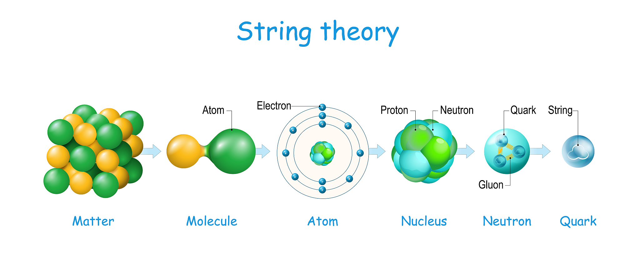 NUCLEAR PHYSICS B 期刊：推动核物理研究与创新的国际平台