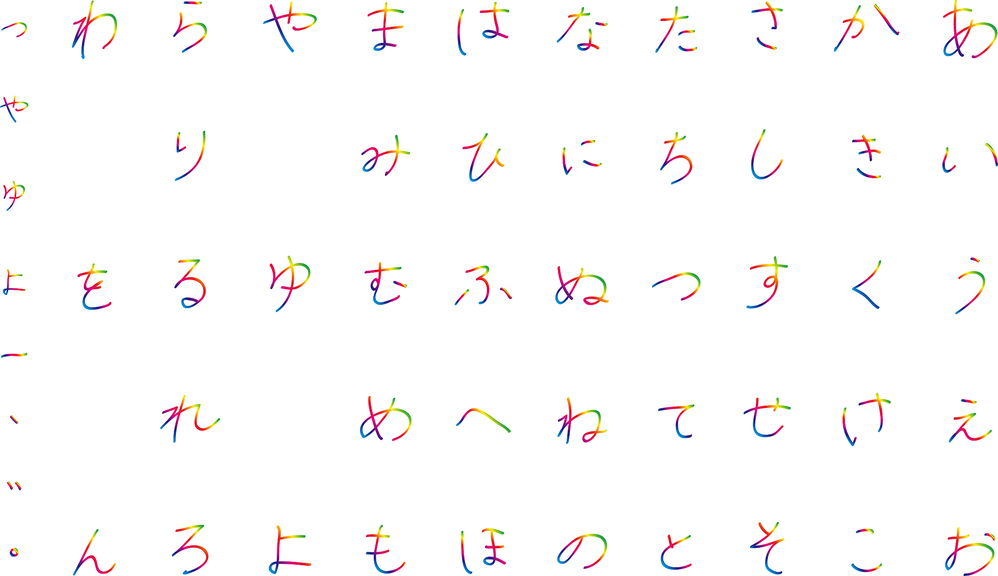 五十音图记忆法：轻松掌握日语假名发音和使用方法