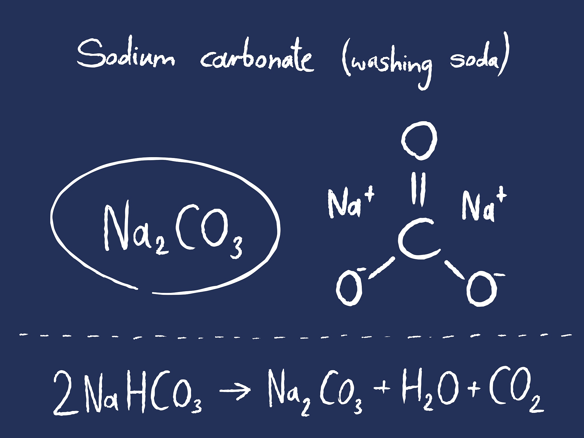 碳酸钠溶解度怎么样