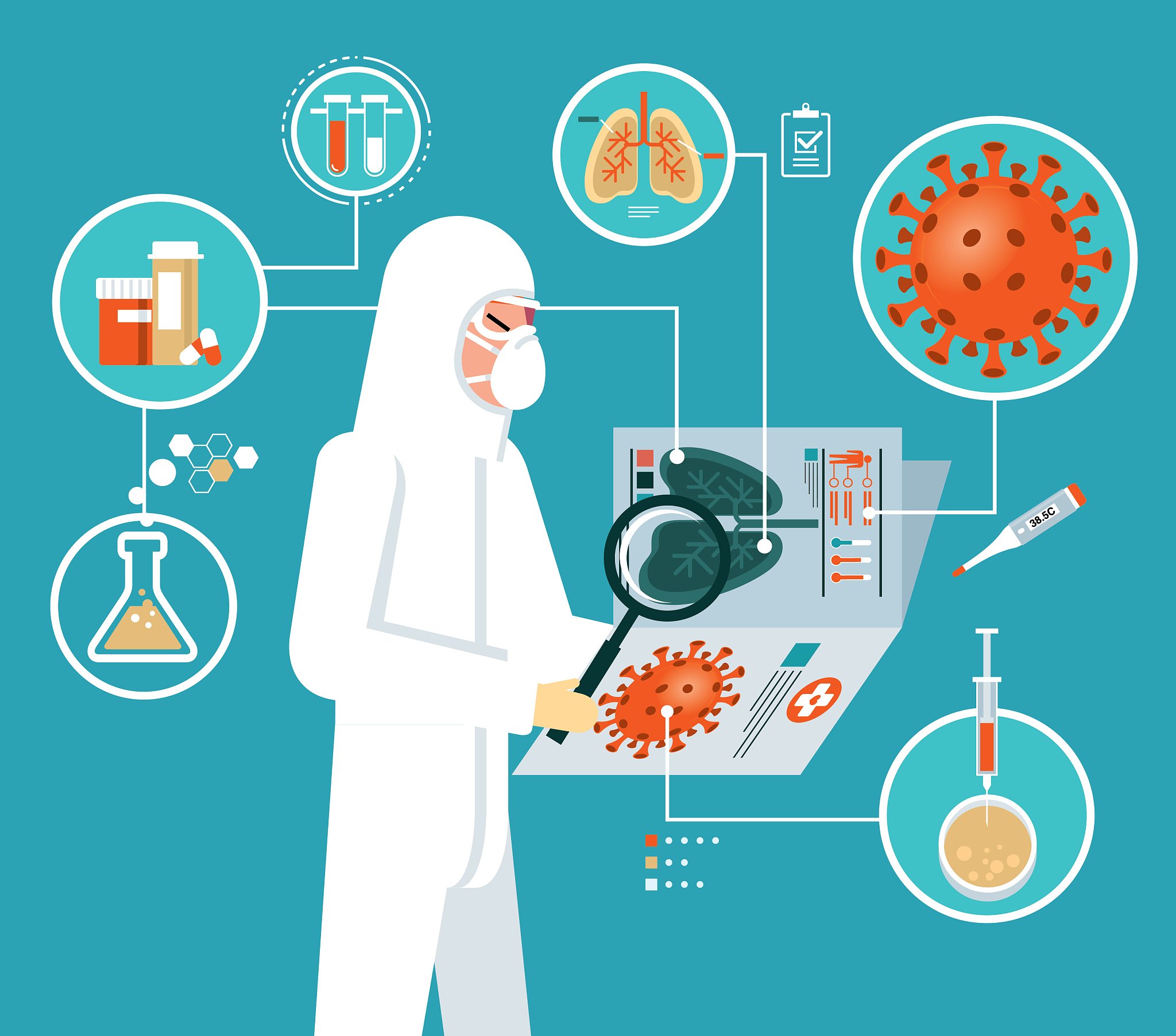 重大传染病与生物安全：聚焦公共卫生领域临床研究