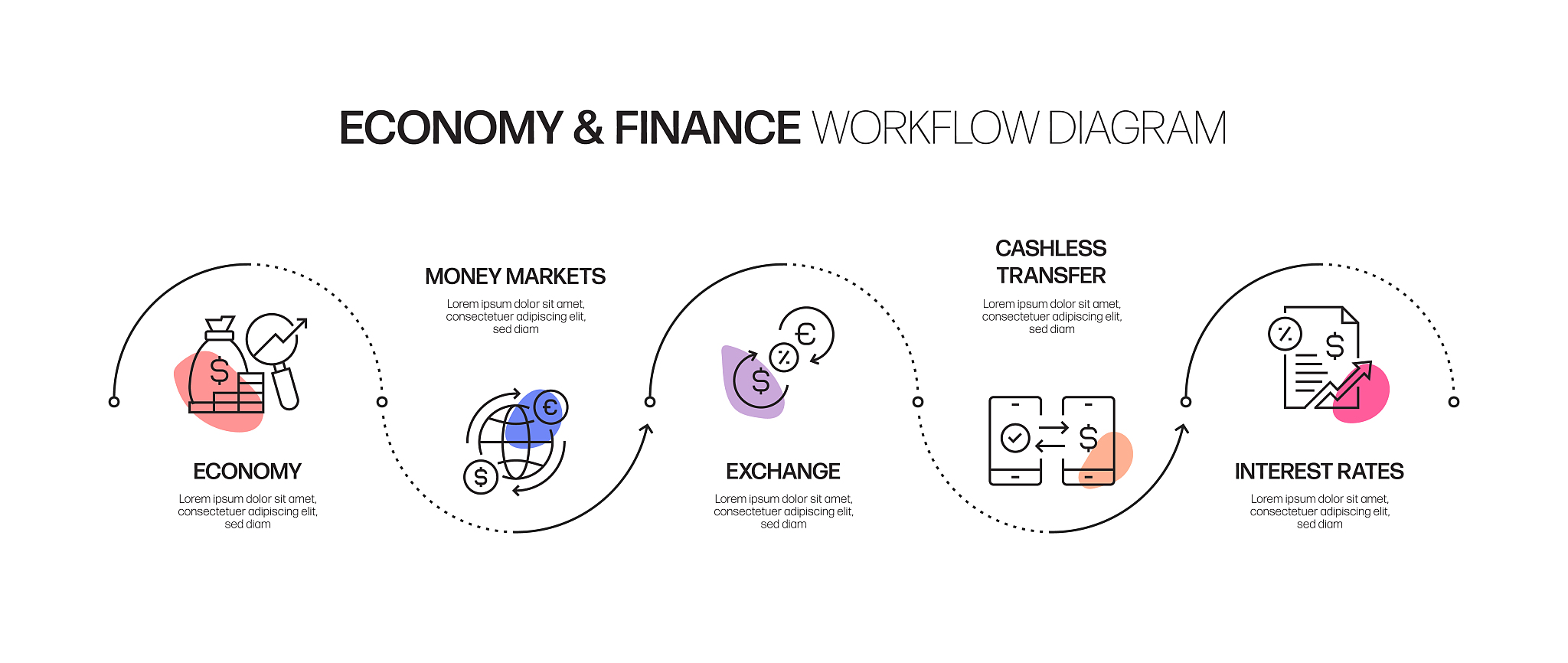 你是基于gtp那个版本