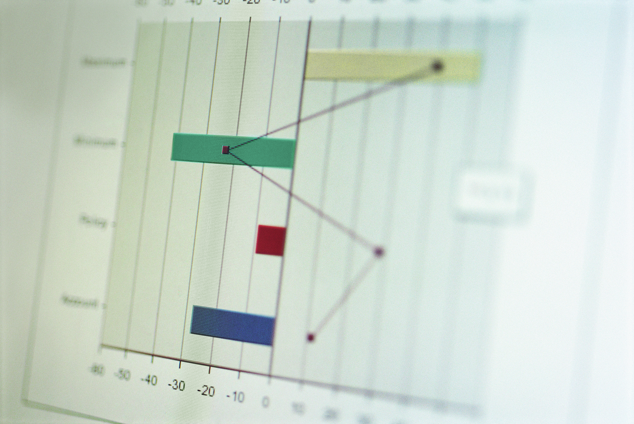 竹竿的高度和影长成什么比例