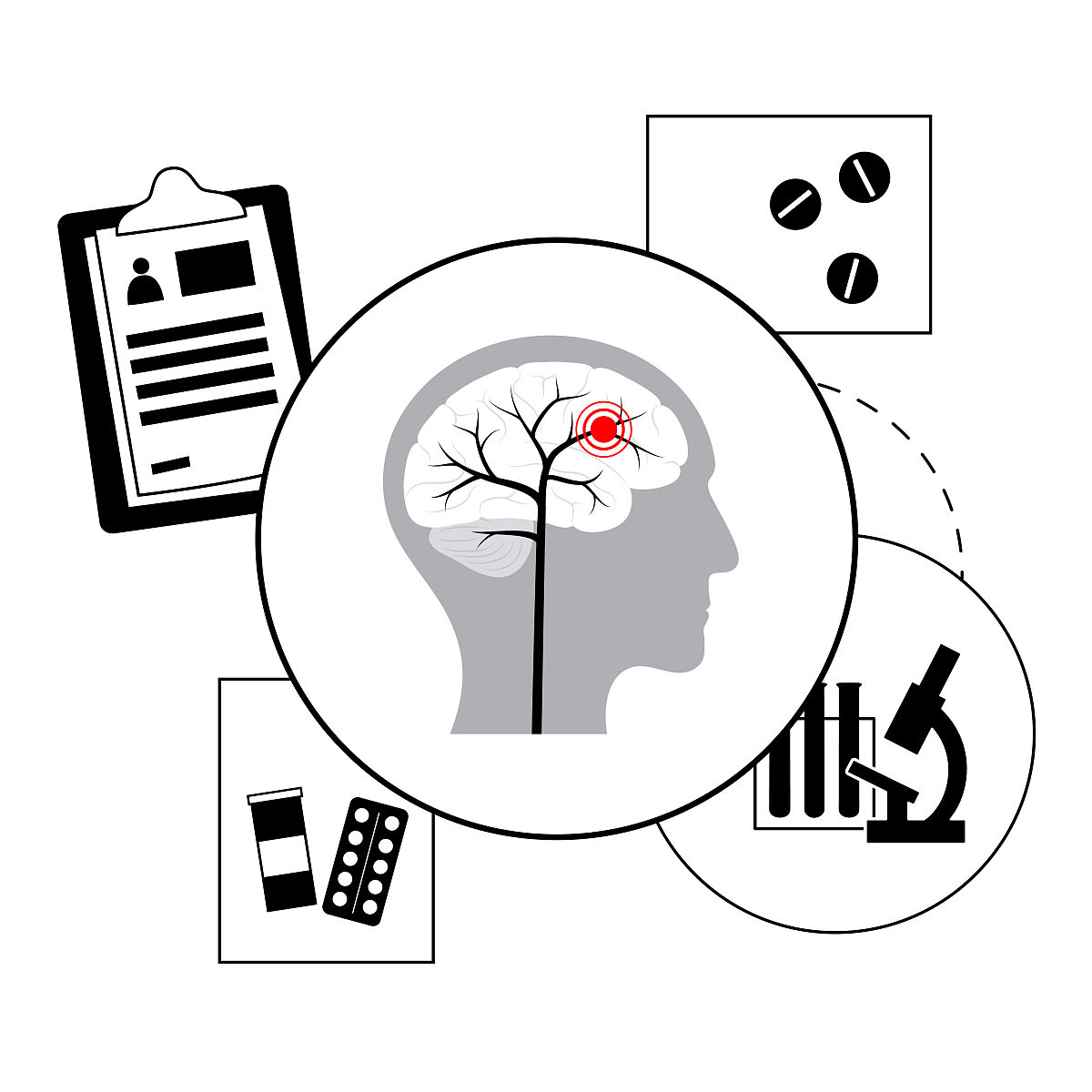 以思维紊乱变化程度范围为主题来制作疾病由哪些因素和起因的情感反应模式的变化幅度数据分布和范围数据分布特征和特性是什么起因和因素