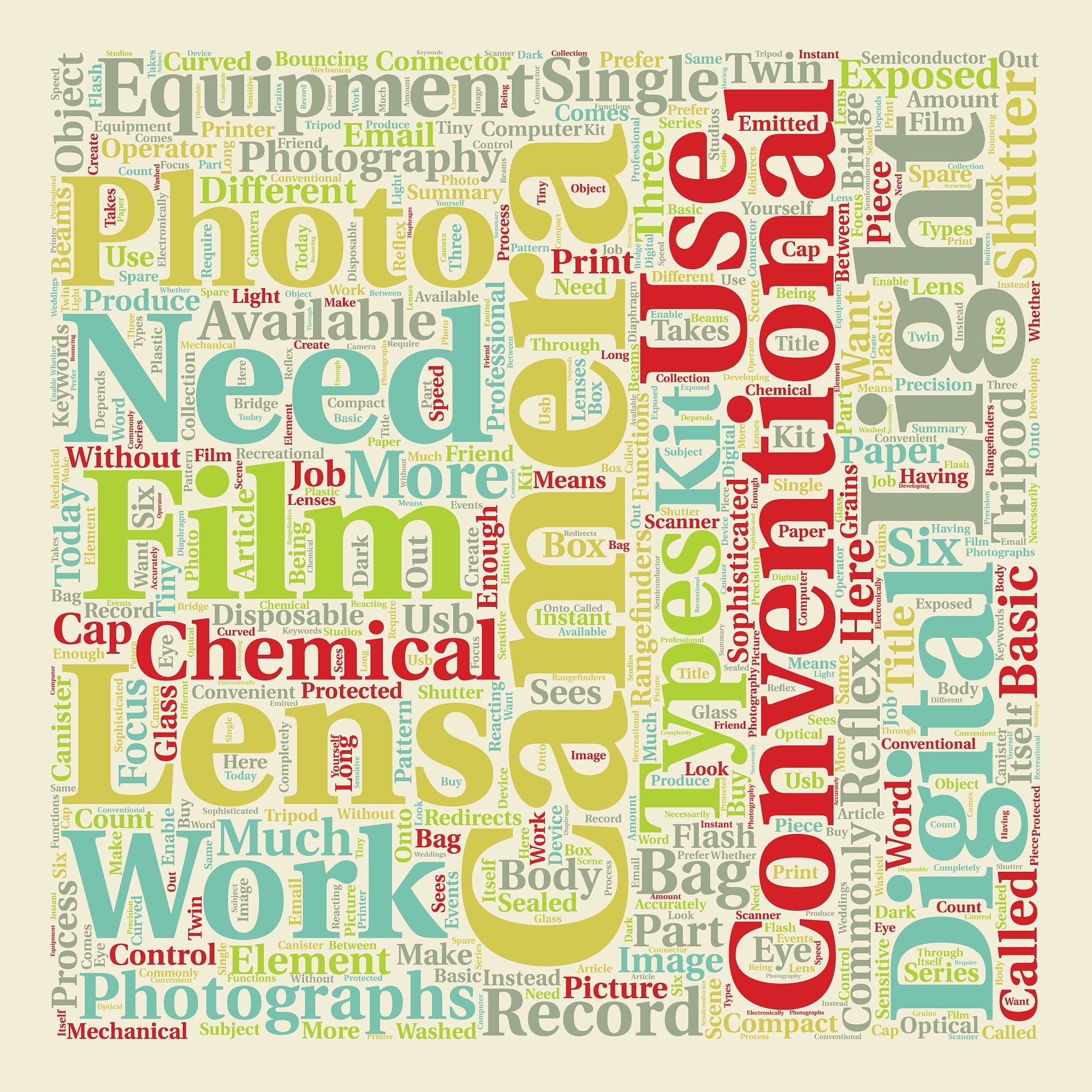 photography q a types of photography equipment
