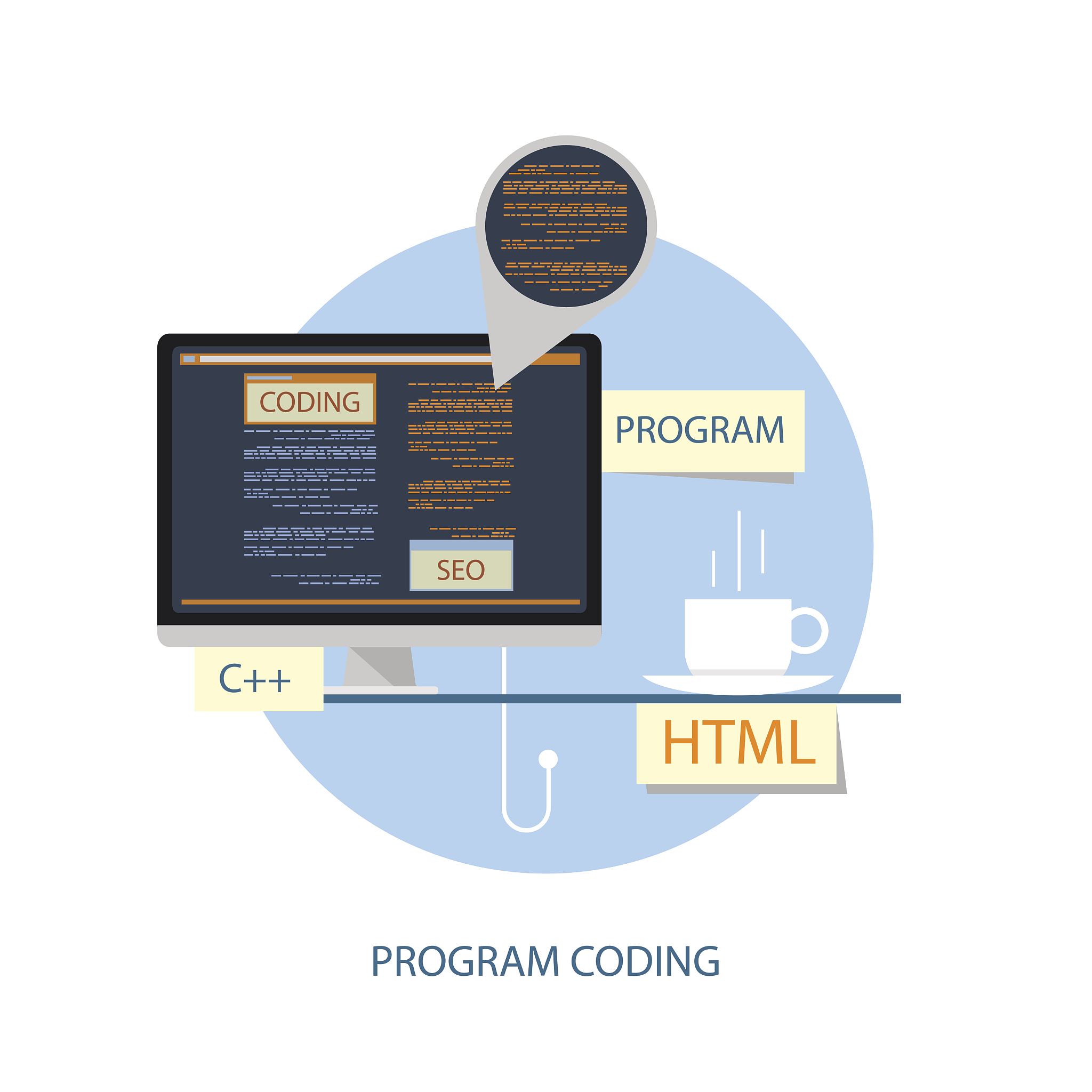 C语言职工管理系统：添加、显示、查询、修改、删除、排序功能