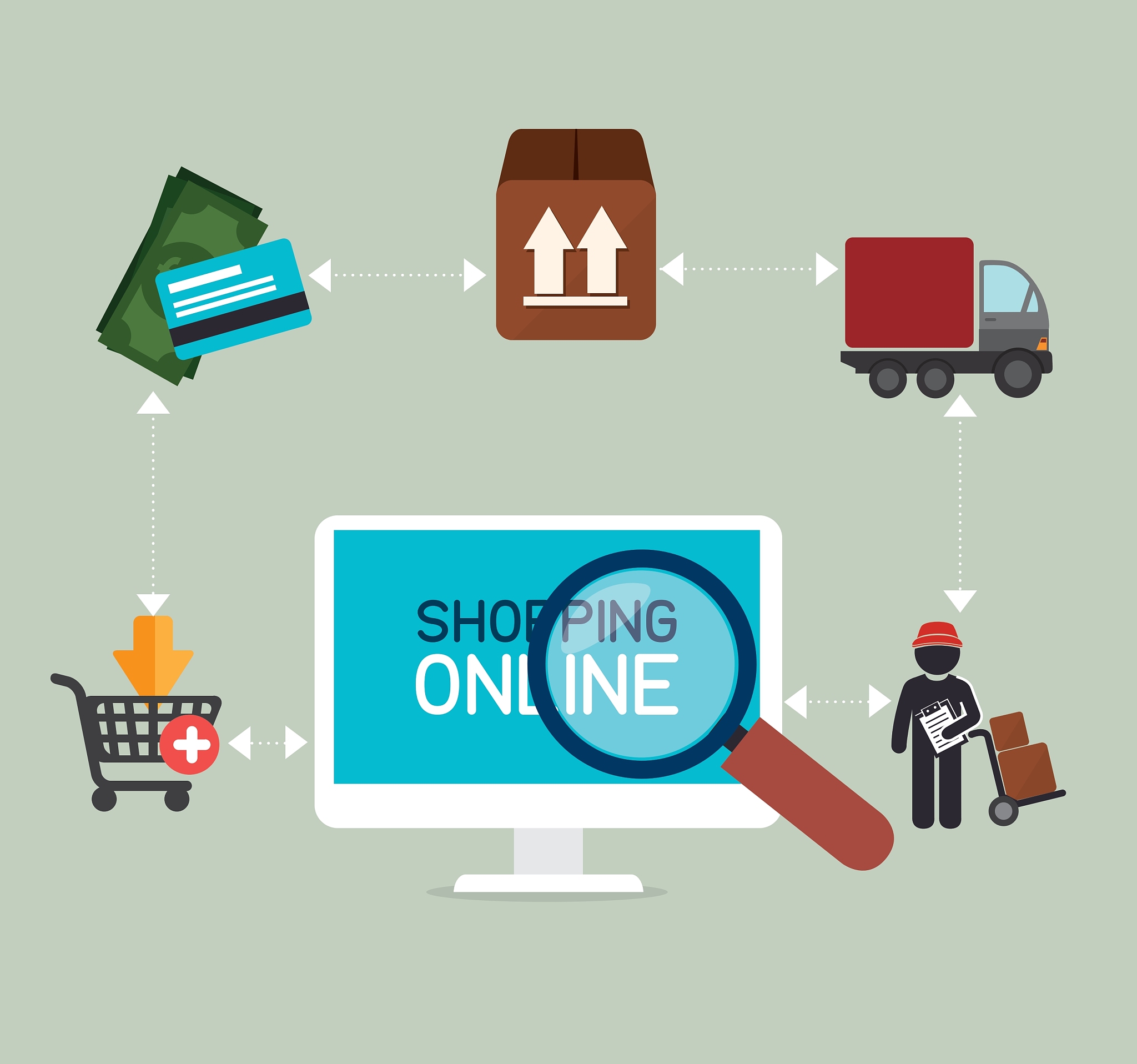 online payments design