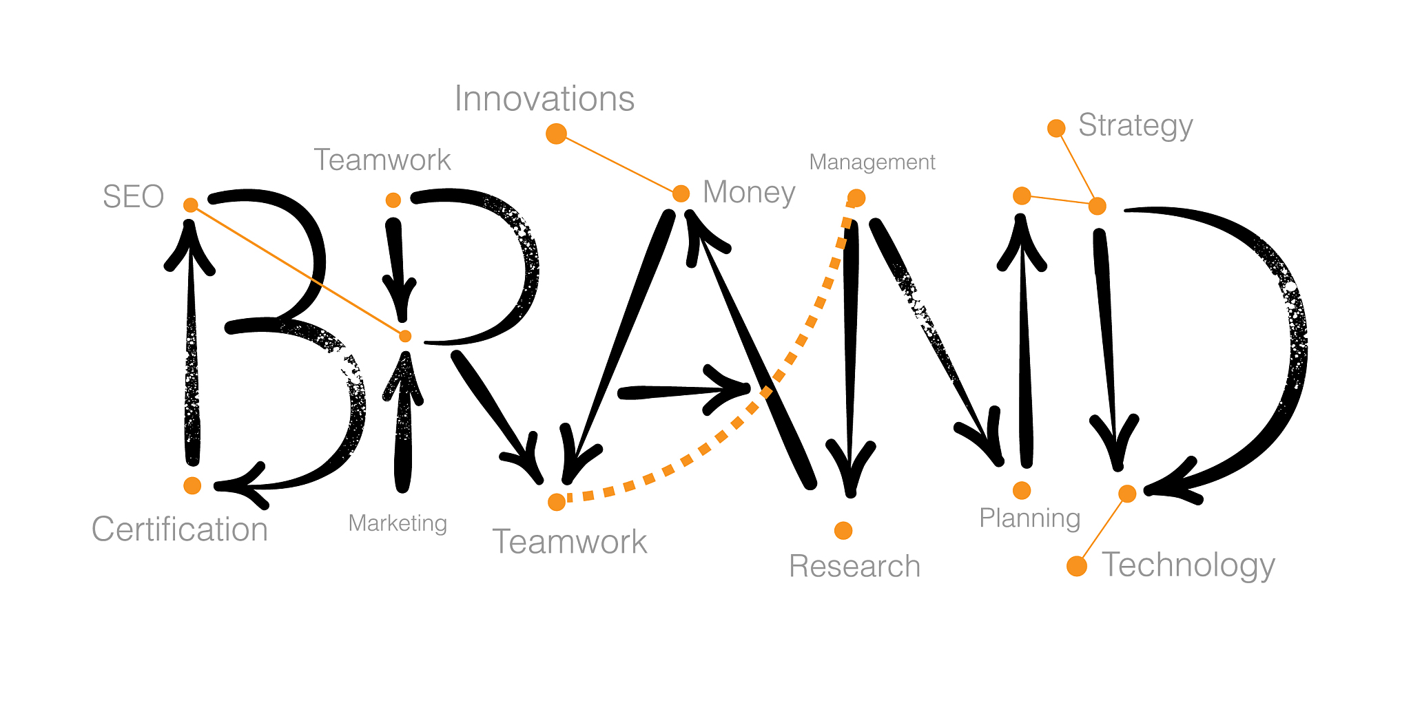 Rosetta酶设计: 深入理解-unboundrot选项