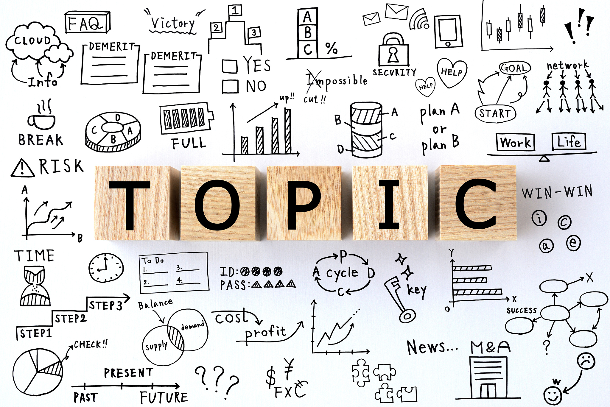 传媒部宣传活动策划必备信息