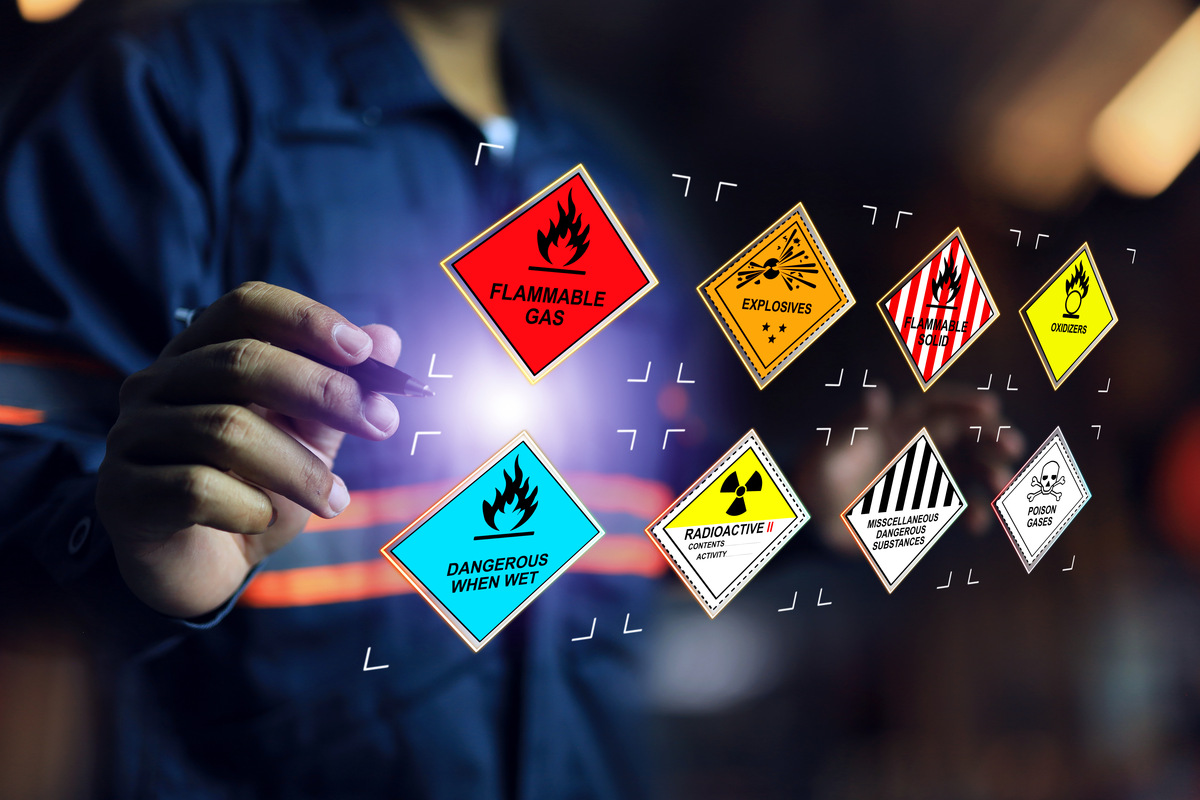 危险化学品分类：理化危险、健康危险、环境危险