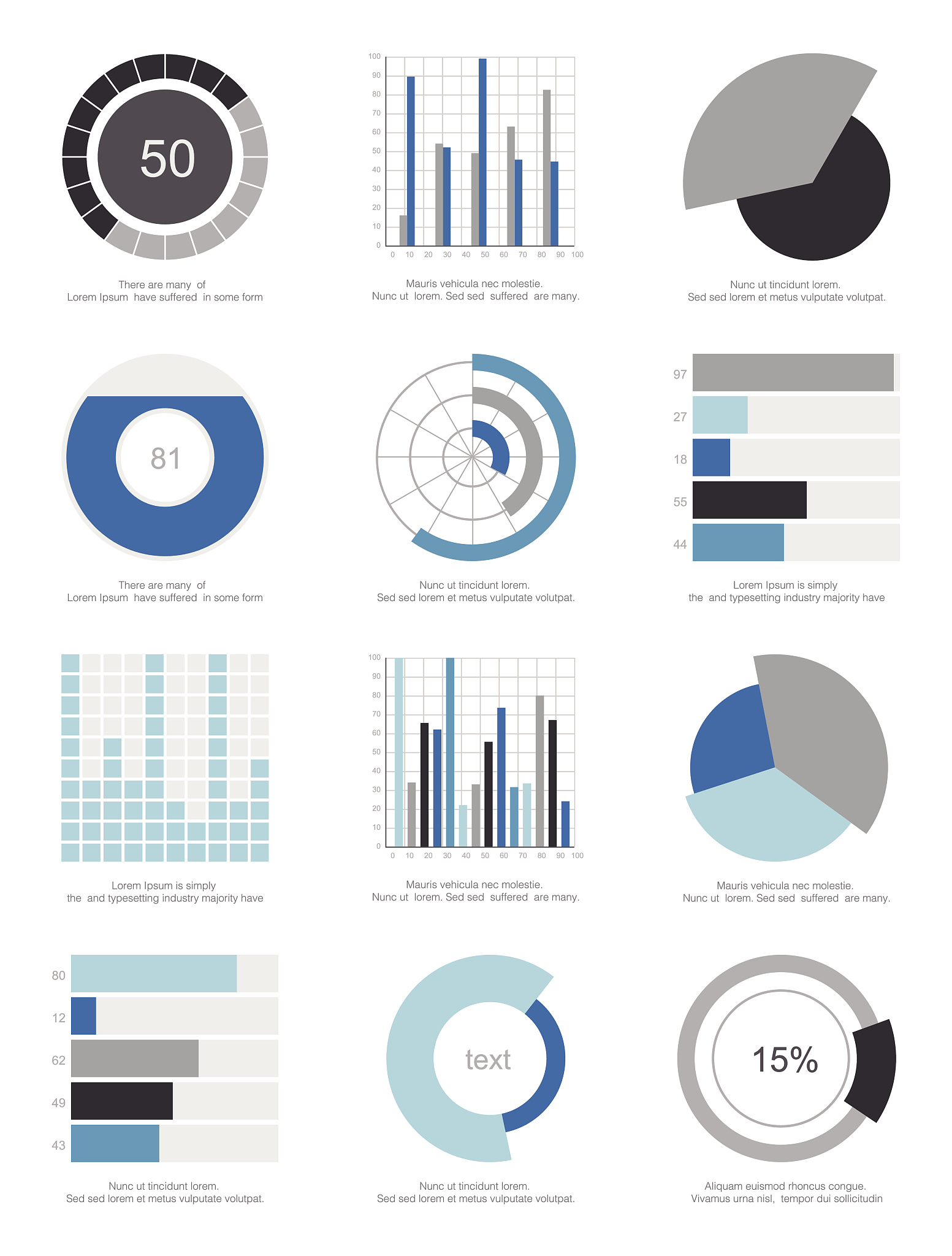 微信小程序 Echarts 饼图图表组件使用详解及代码注释