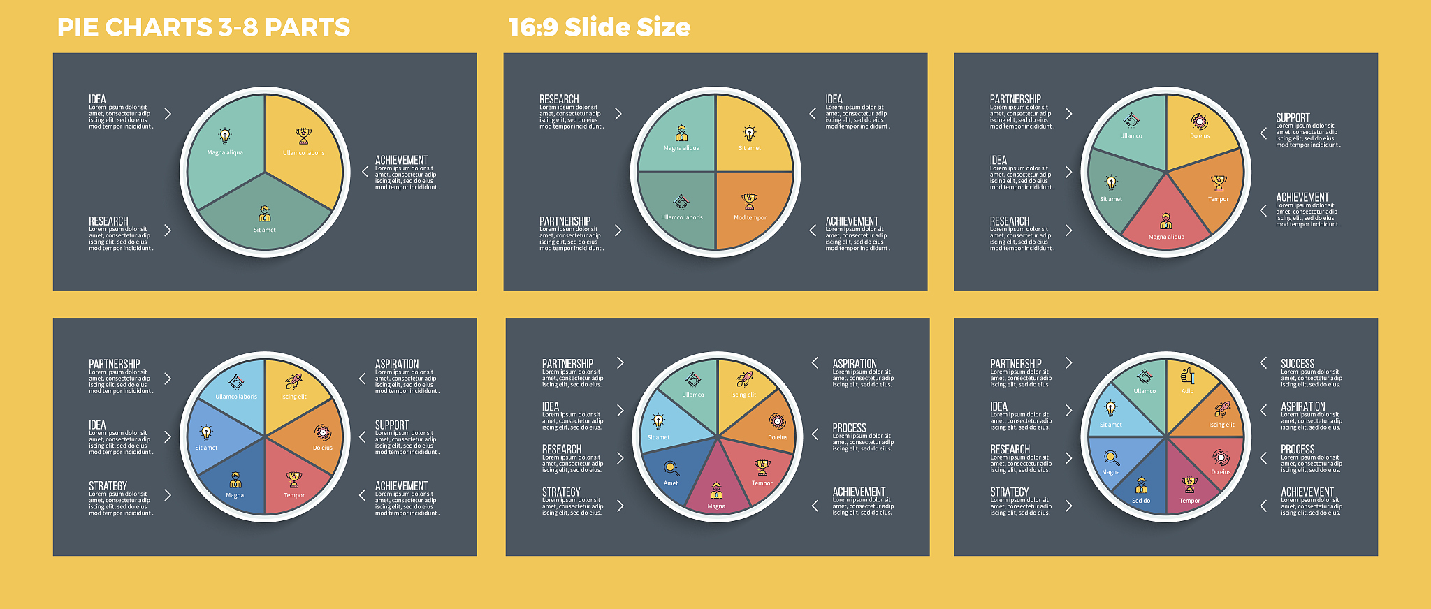 在以下代码基础上绘制《成绩分布》饼图参数自行设置呈现良好的可视化效果。某班考试成绩统计数据如下：成绩 优秀 良好 中等 及格 不及格人数 8 20 35 25 10import matplotlibpyplot as pltfig = pltfigure1figsize=108pltrcParams fontsans-serif= SimHeipltrcParamsaxesunicode_minu