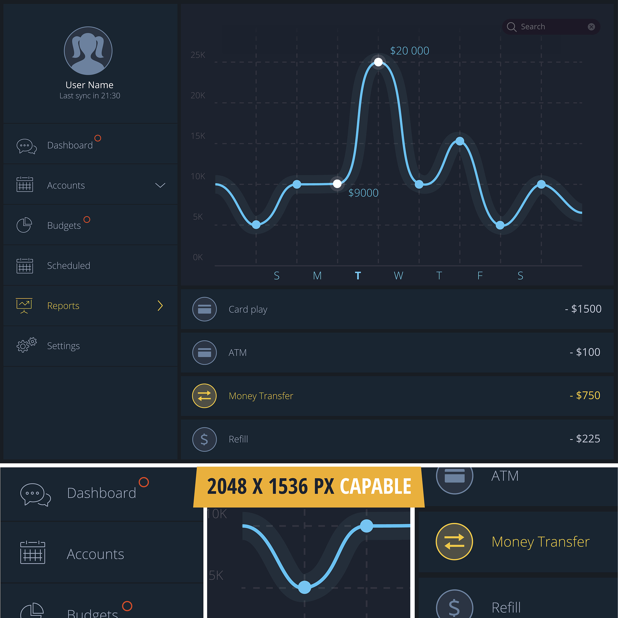 API天气接口与ECharts联动：可视化天气数据