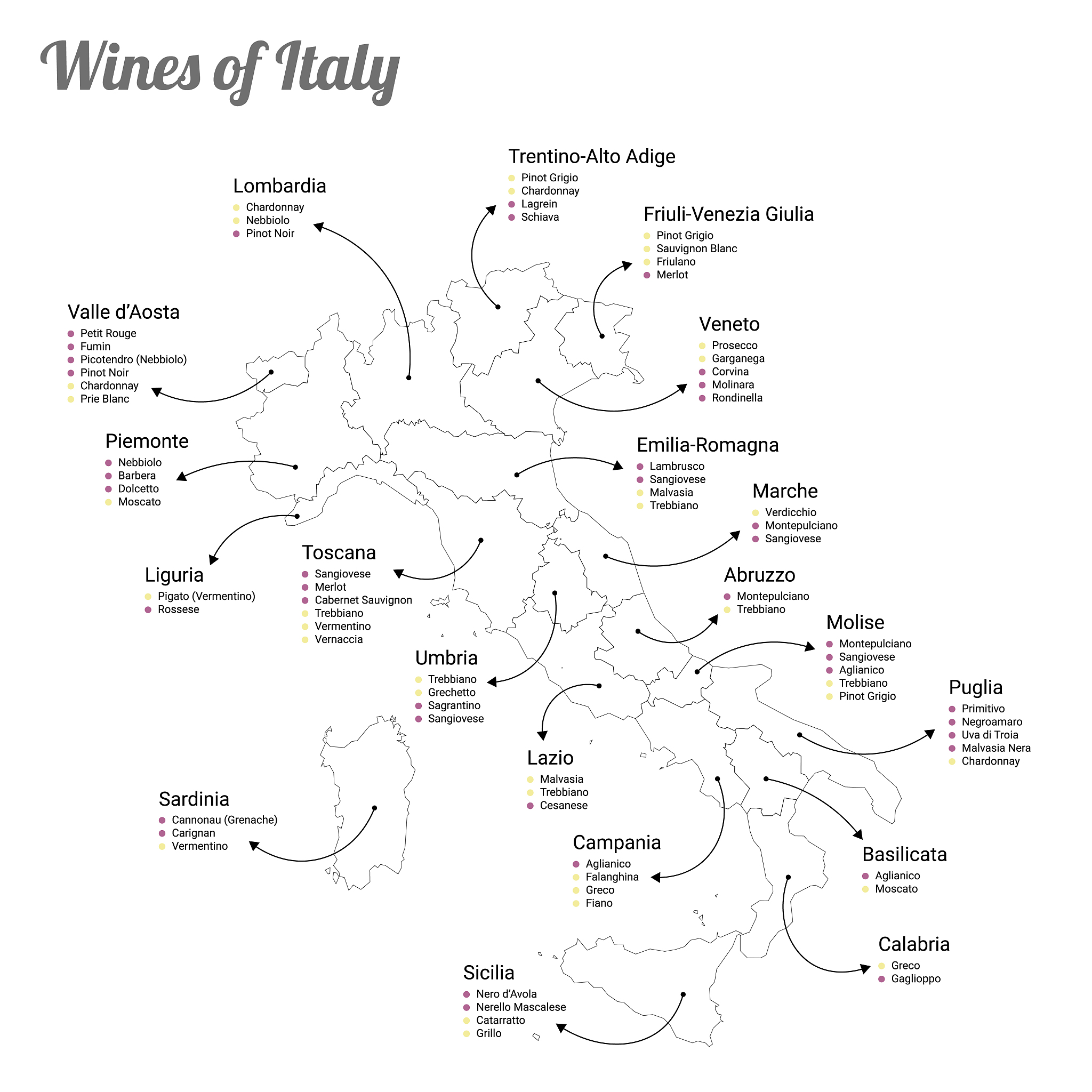 高效学习高等数学：思维导图及学习策略