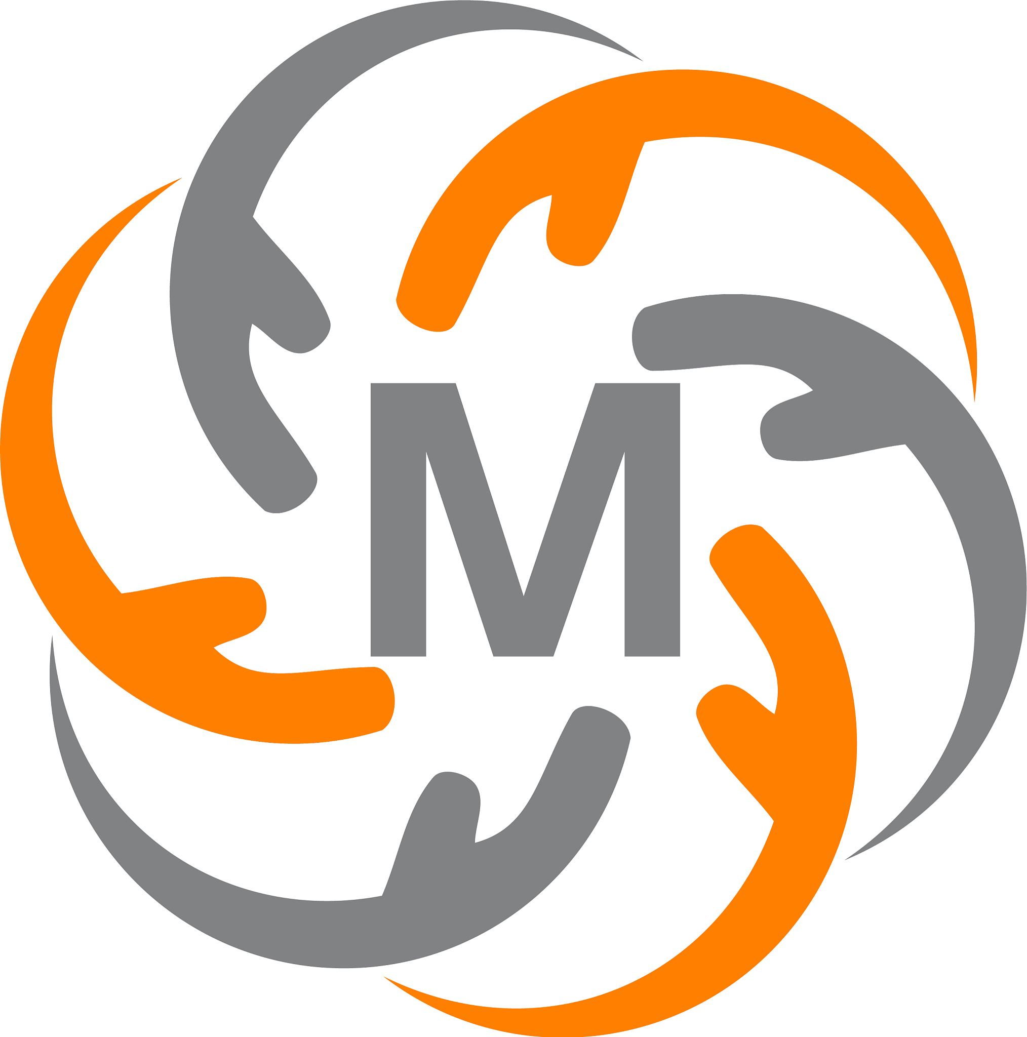 hand care solution initial m