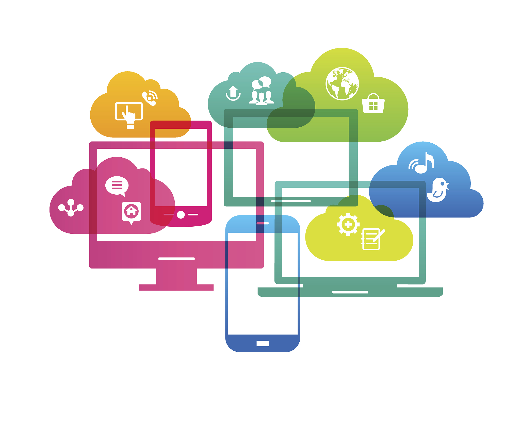 cloud computing.