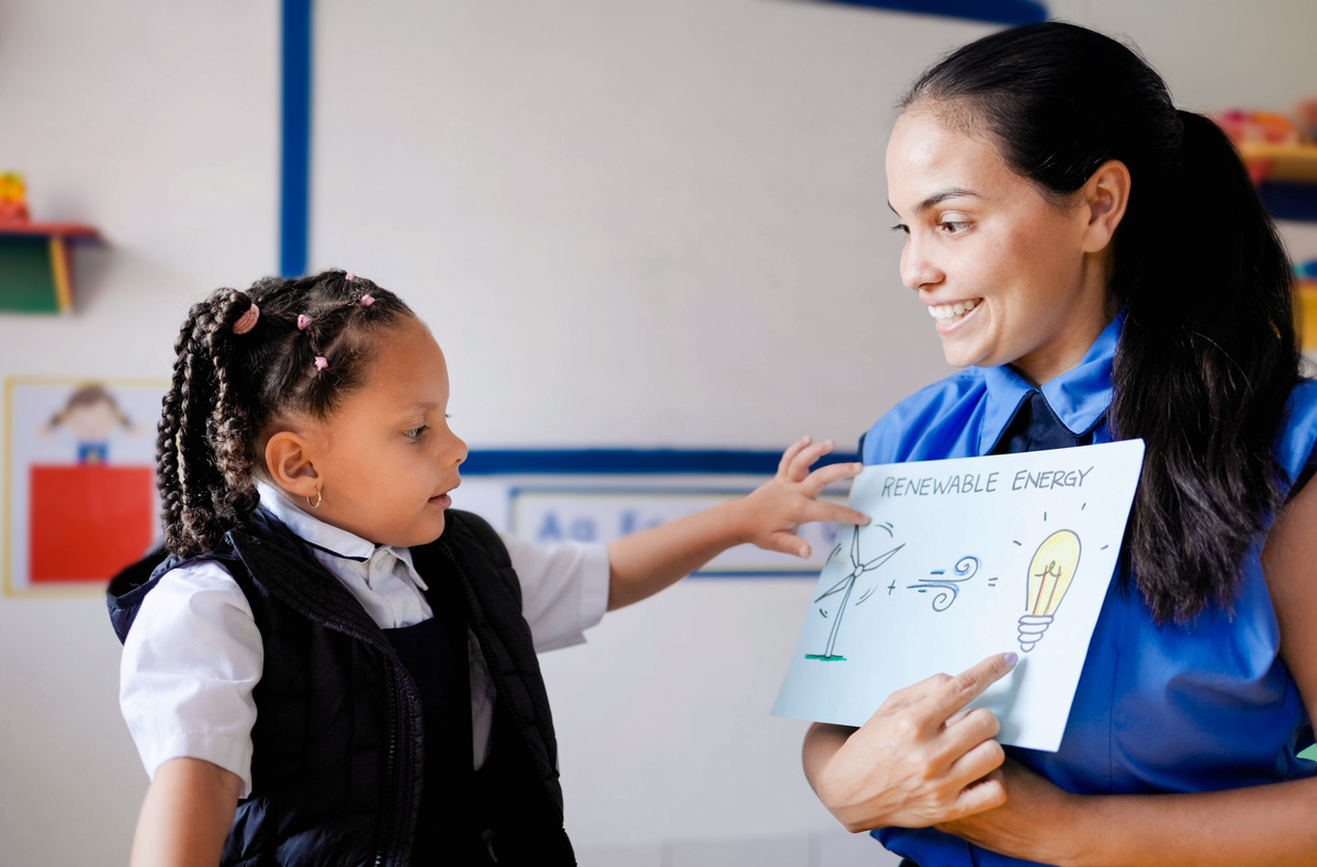 The duties of kindergarten teachers