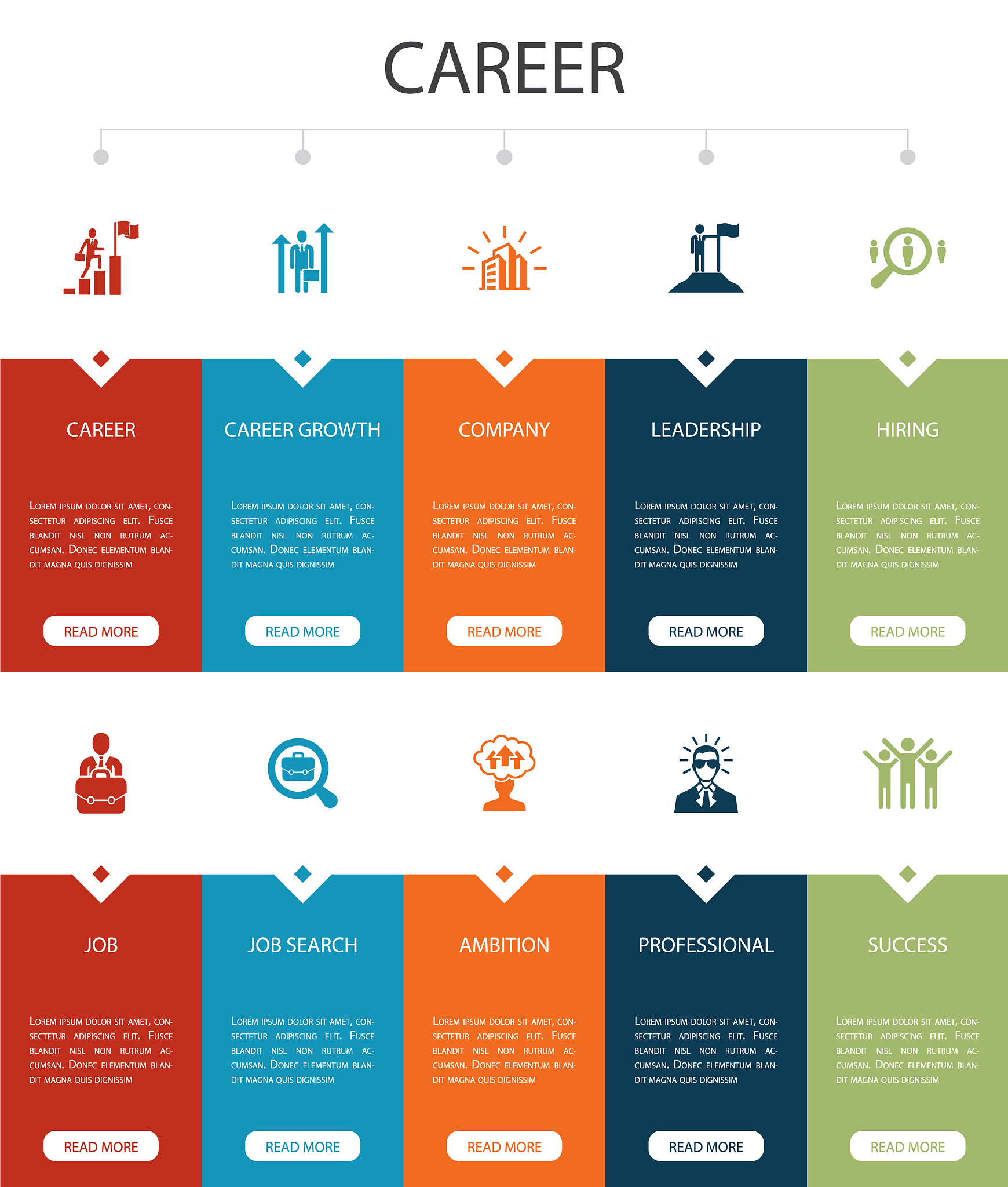 天府新区信息职业学院专业设置：计算机、电子信息、商务管理等领域