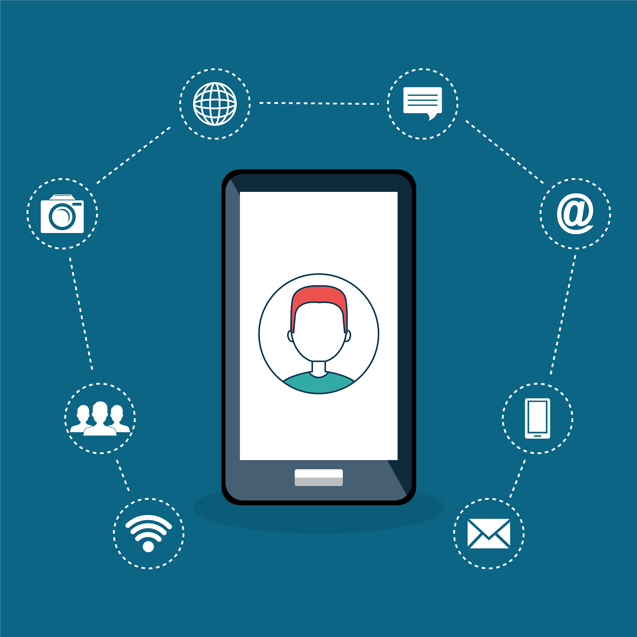 smartphone with internet communication