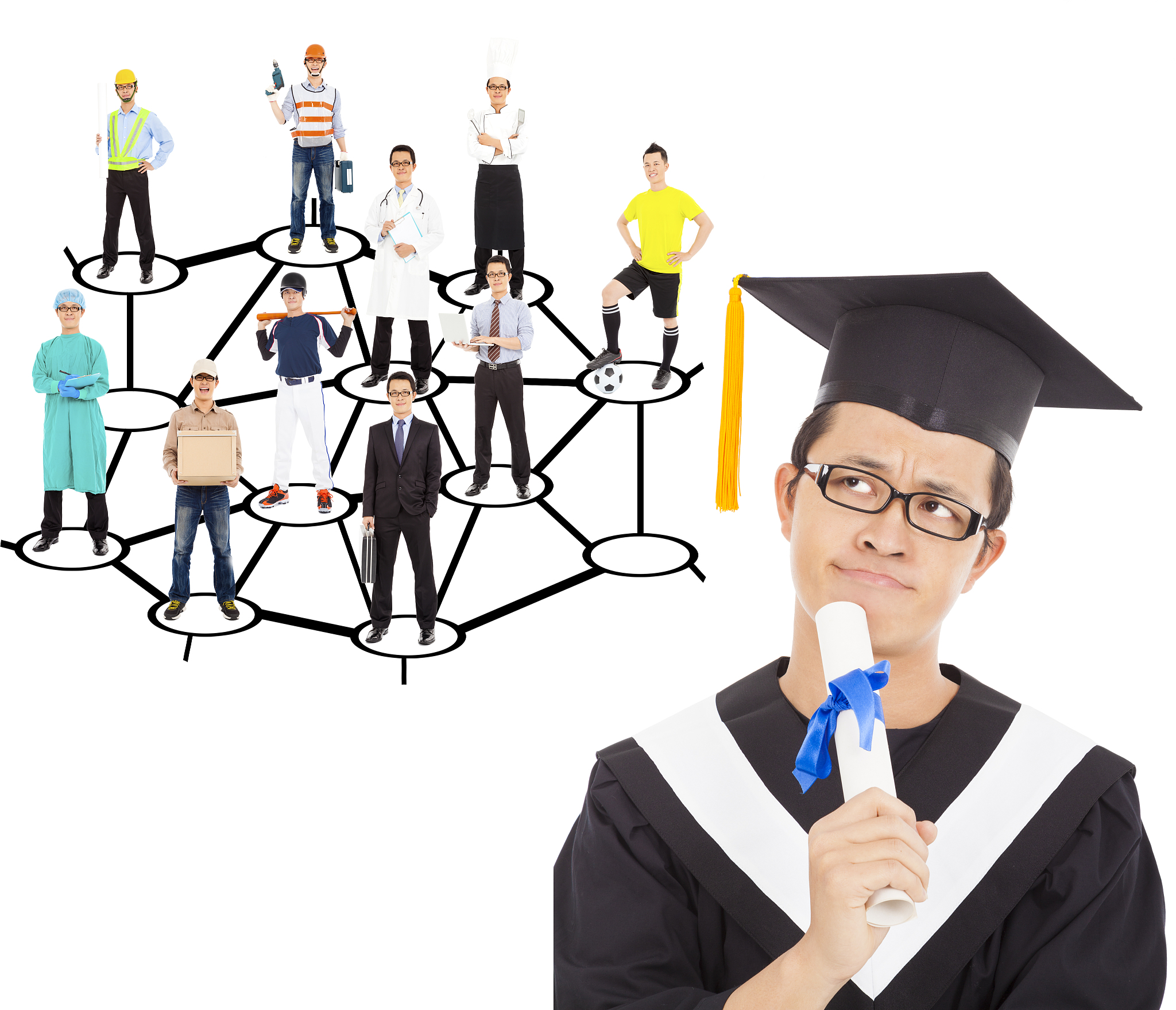 中专生应该如何规划学业？