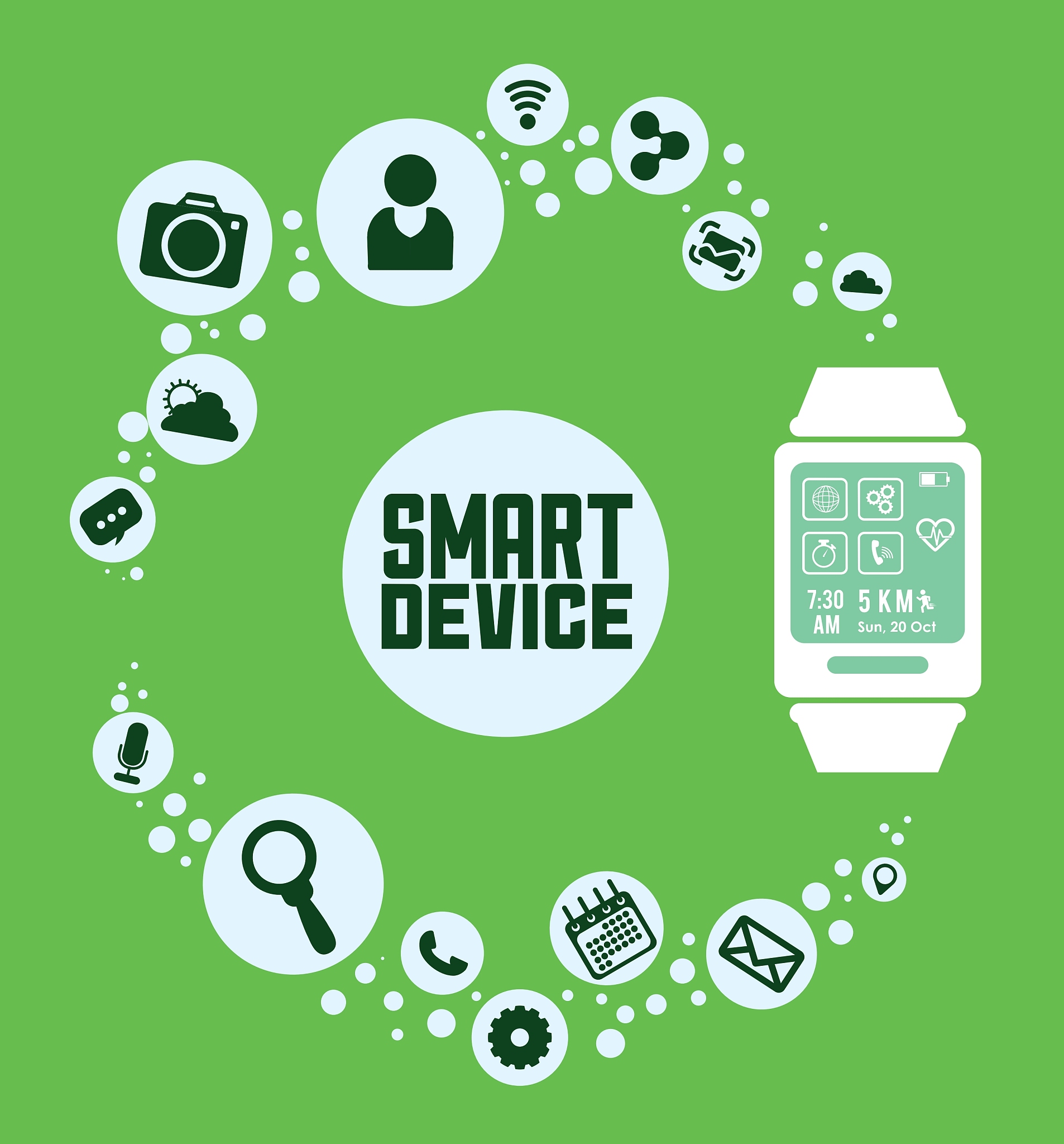 wearable technology design