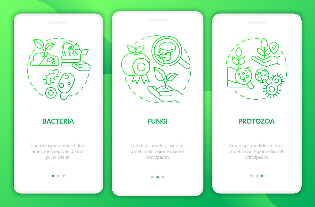 Nutrient Cycling in Agroecosystems期刊研究范围