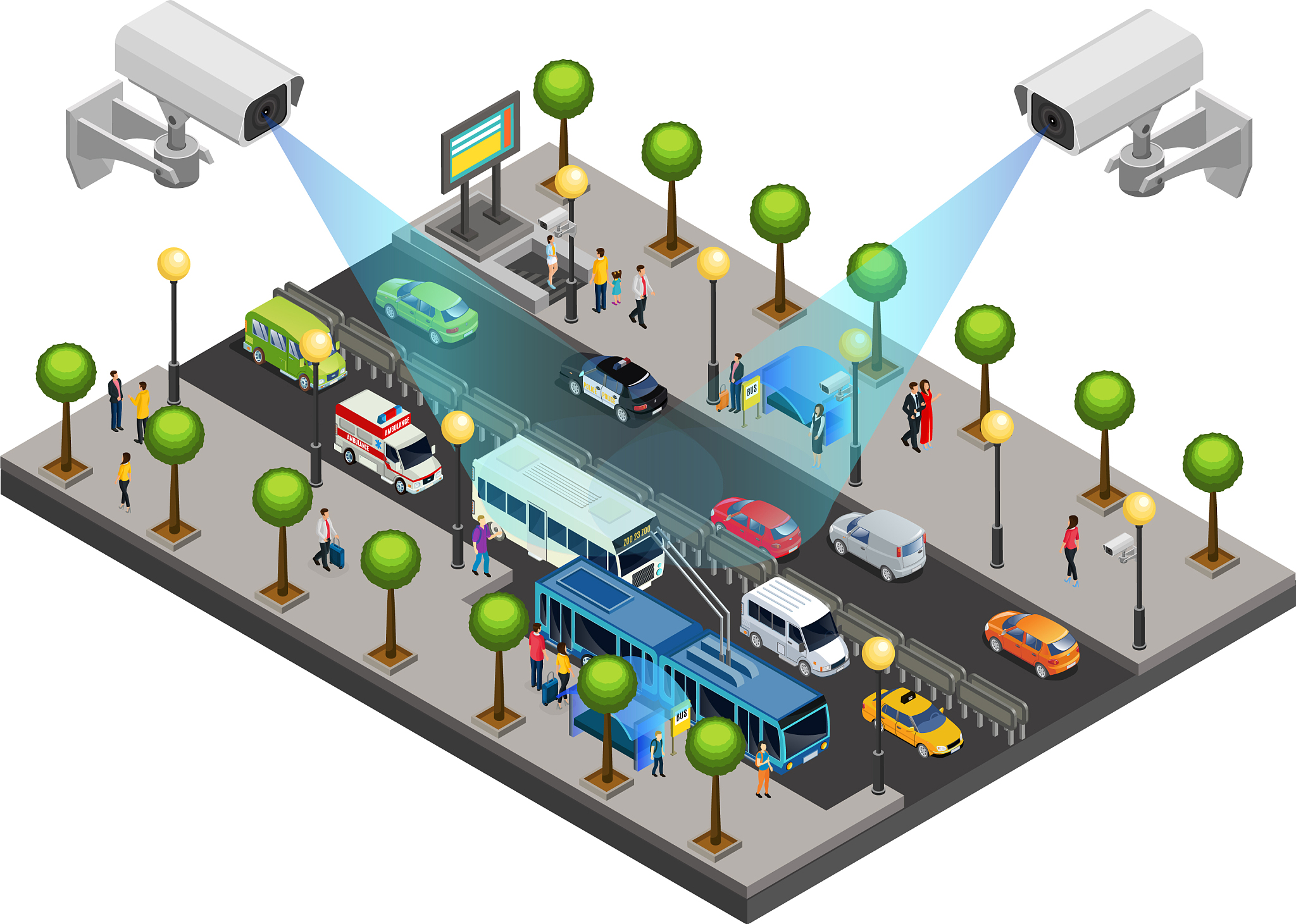 交通控制器的研究现状