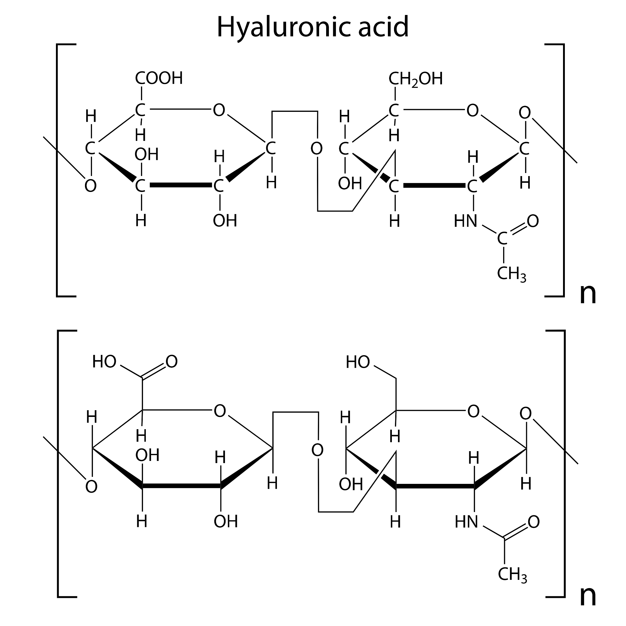 I2C Examples: Learn and Implement I2C Communication