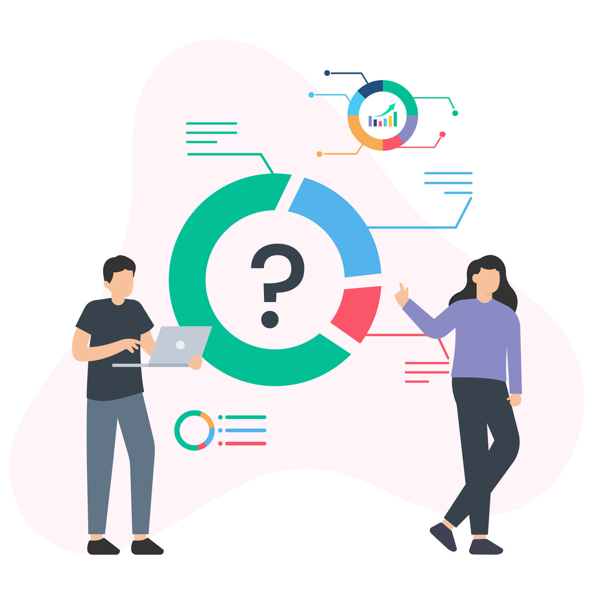 举例财务分析找出企业中存在的问题