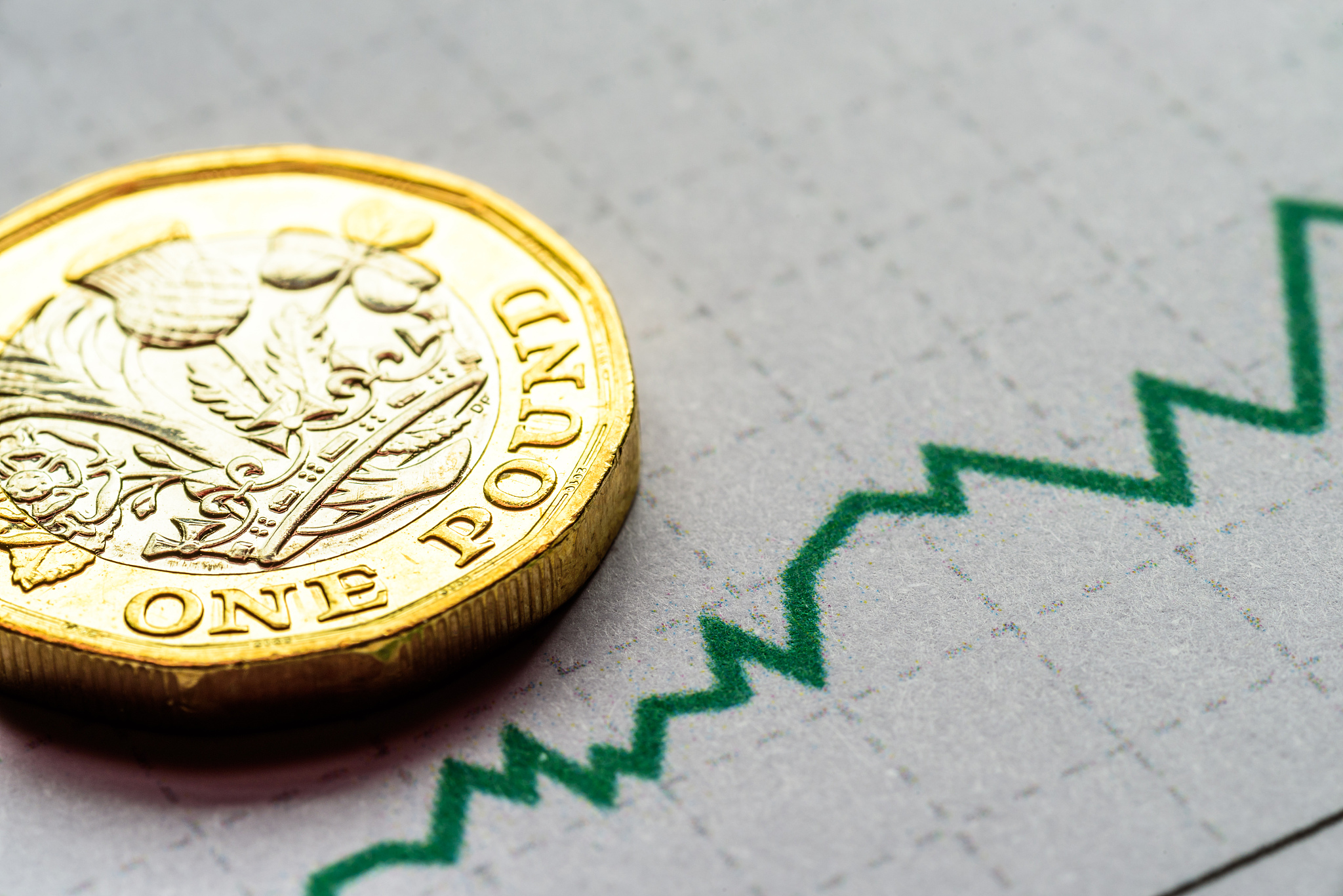 new british one pound sterling coin chart rate