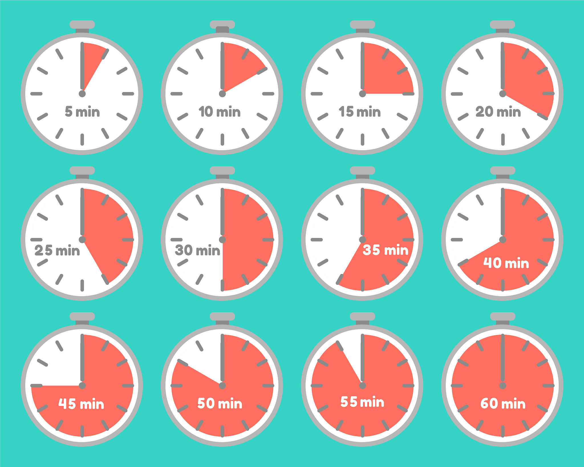 秒转化为时分秒