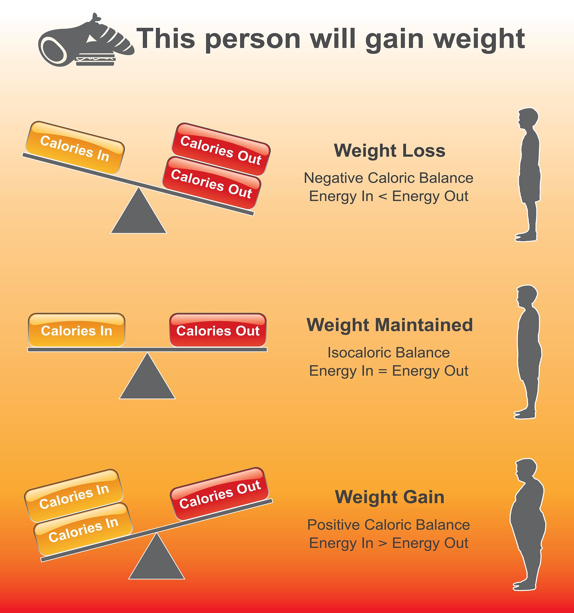 请修正润色	The cargoes under pile were felt damp and hot by hands