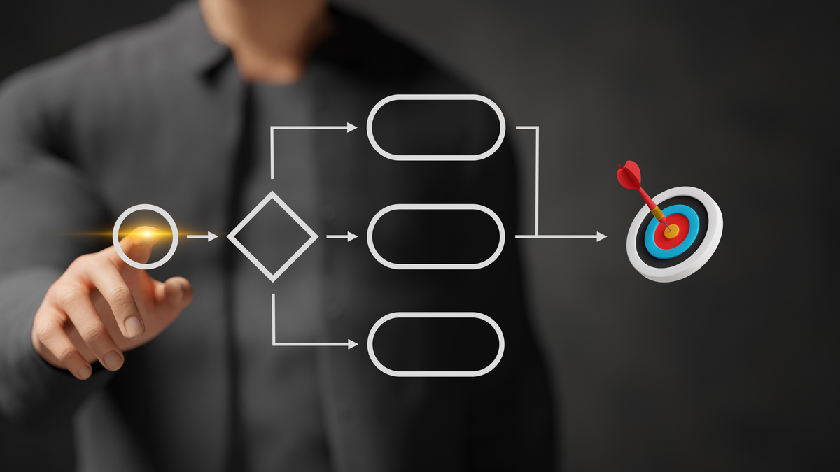 創新的目的與型態：改進、價值、競爭優勢與多元型態