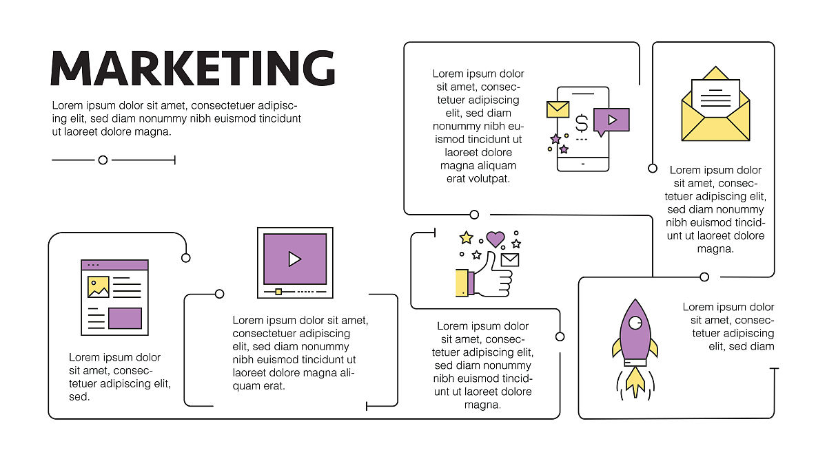 蛋白质设计软件 rosetta脚本中 repeats=1 什么意思