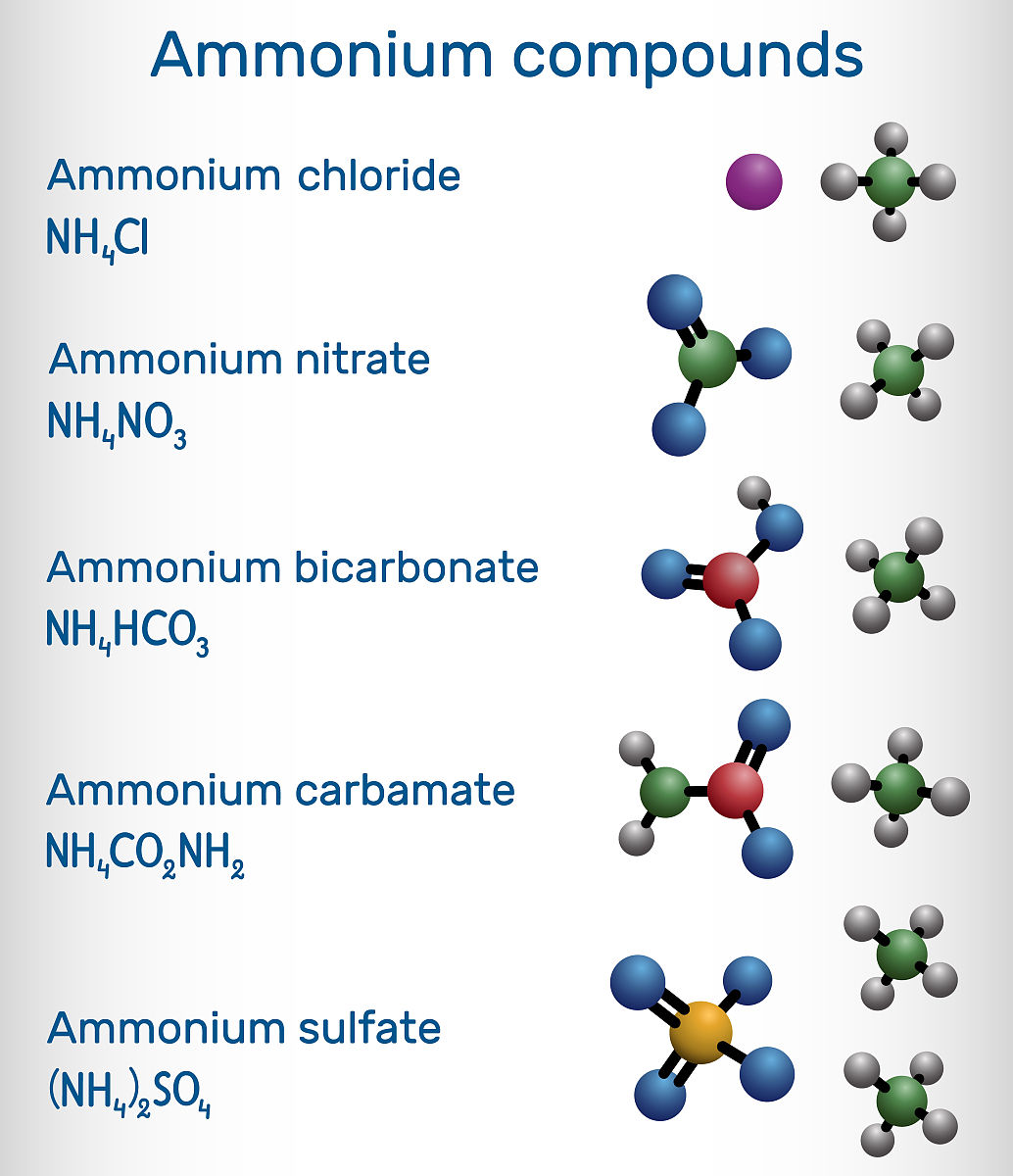 pH Buffer Solutions with Polyethylene Glycol 200: Citric Acid, Sodium Citrate, HEPES