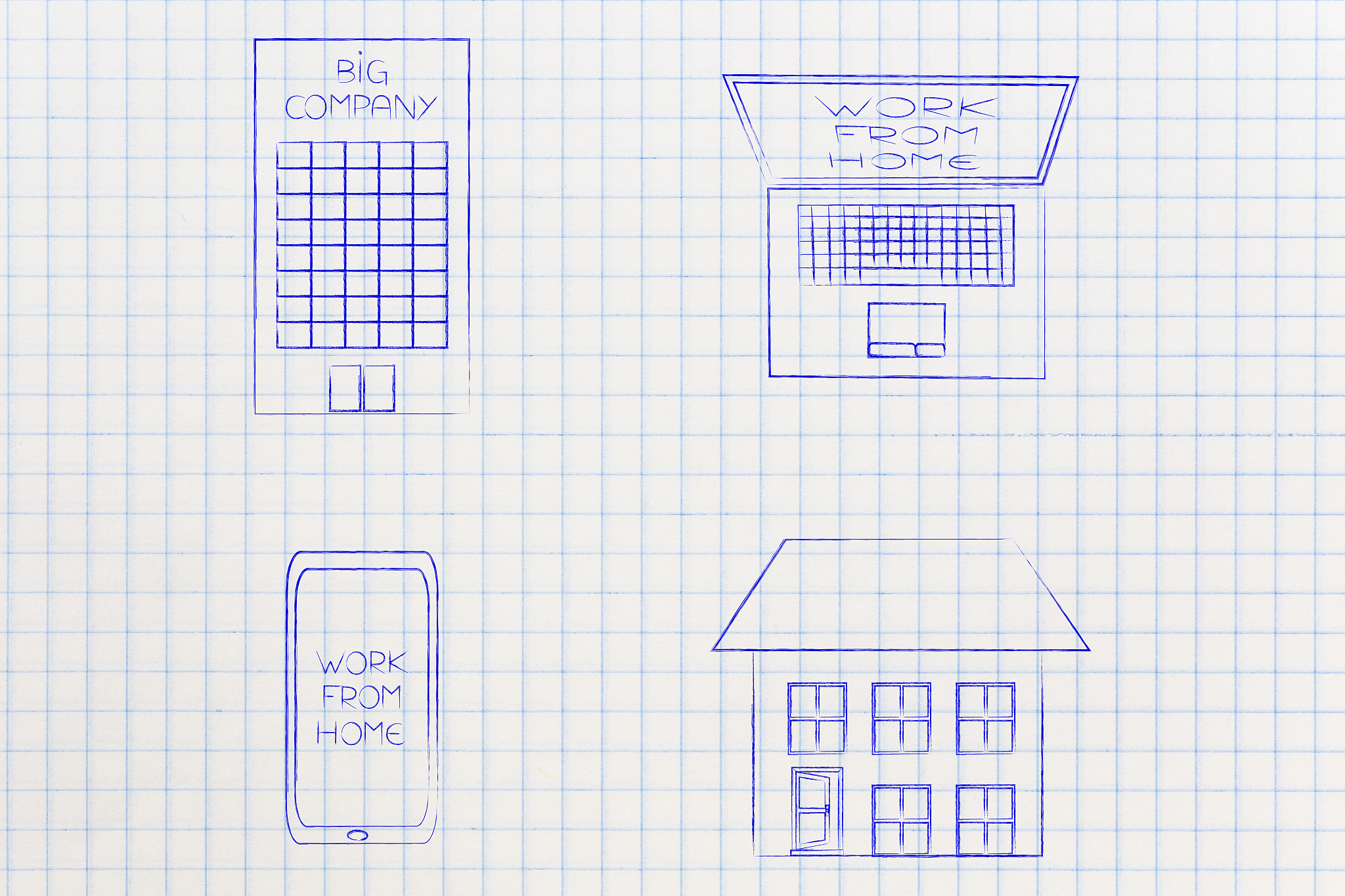 devices with text work from home and company office and house