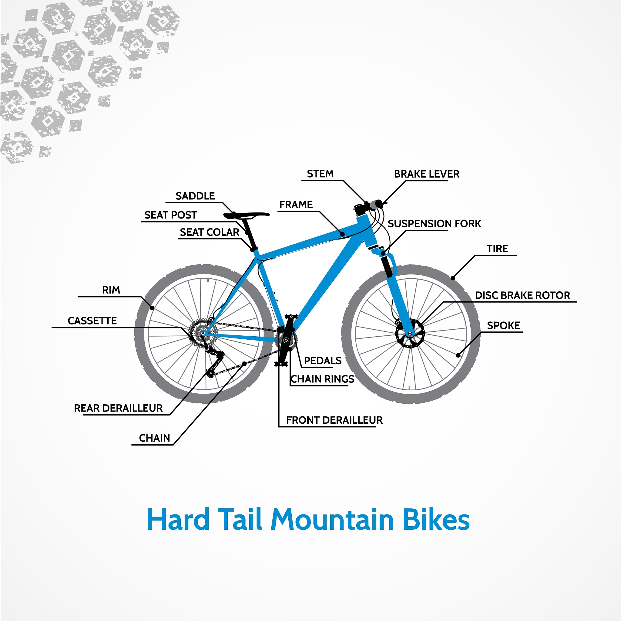 骑行舒适度影响因素：从自行车到服装，全方位解析