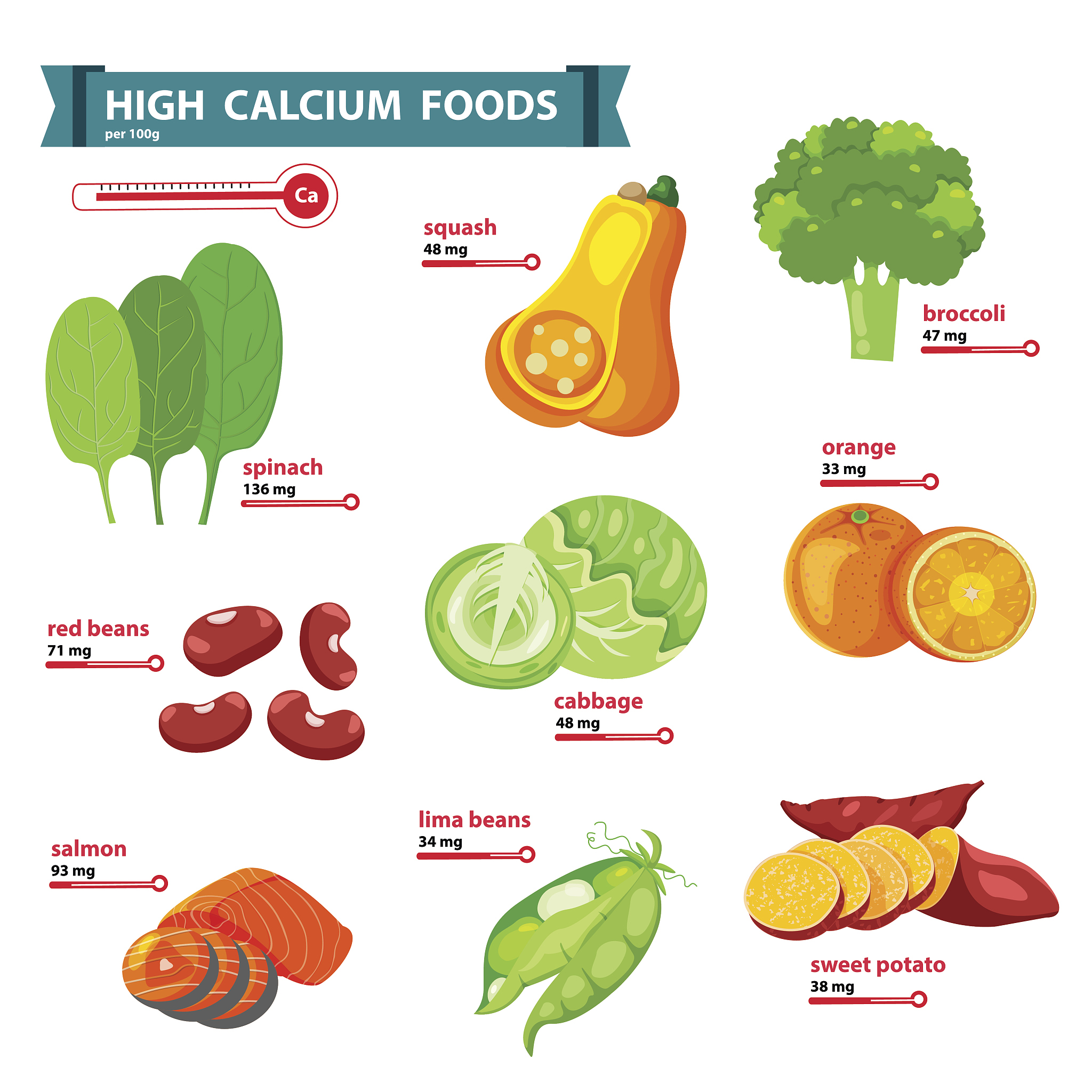 I am healthyish i just dont do breakfast lunch and dinner only grazing