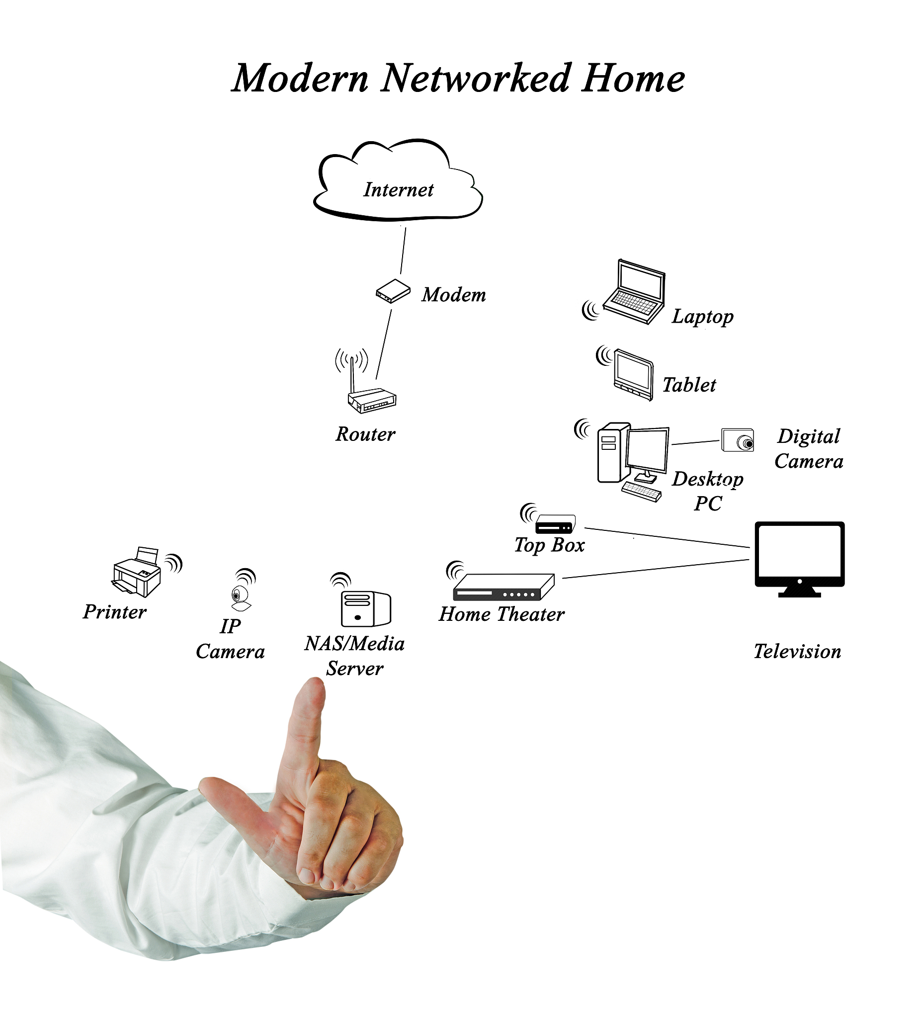 ICMP协议详解：原理、类型、应用及ping命令